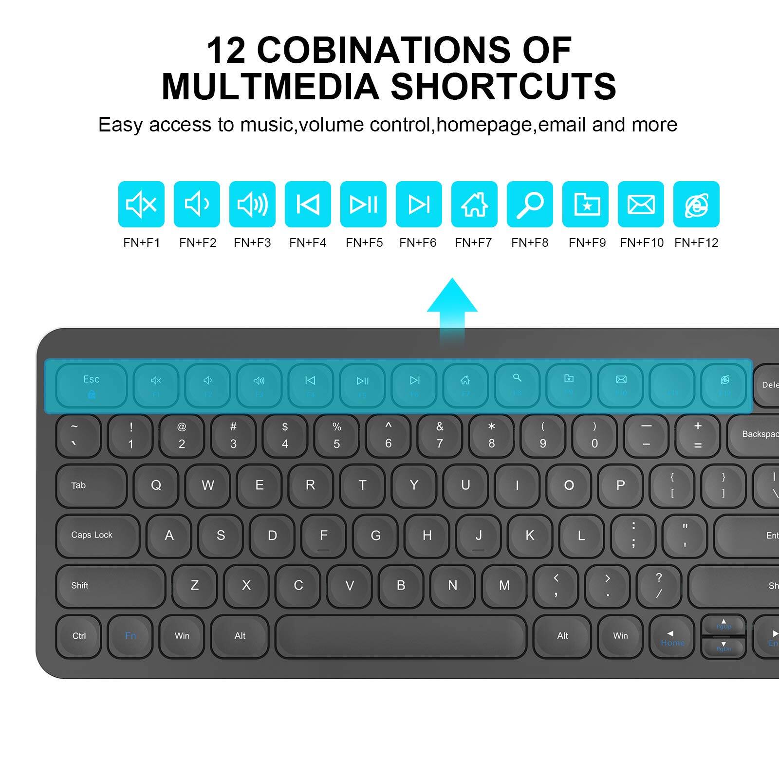 12 COMBINATIONS OF MULTIMEDIA SHORTCUTS

Easy access to music, volume control, homepage, email and more

FN+F1 FN+F2 FN+F3 FN+F4 FN+F5 FN+F6 FN+F7 FN+F8 FN+F9 FN+F10 FN+F12

Esc 1 2 3 4 5 6 7 8 9 0 - = Backspace Tab Q W E R T Y U I O P [ ] \ Caps Lock A S D F G H J K L ; ' Enter Shift Z X C V B N M , . / Shift Ctrl Fn Win Alt Spacebar Alt Win Home End