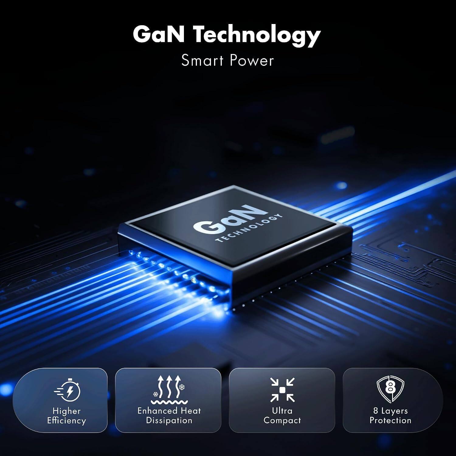 GaN Technology Smart Power

GaN TECHNOLOGY
Higher Efficiency
Enhanced Heat Dissipation
Ultra Compact
8 Layers Protection