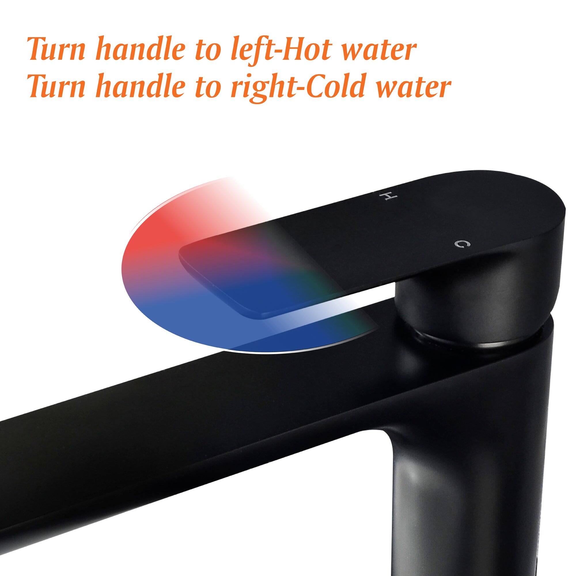 Turn handle to left - Hot water  
Turn handle to right - Cold water
