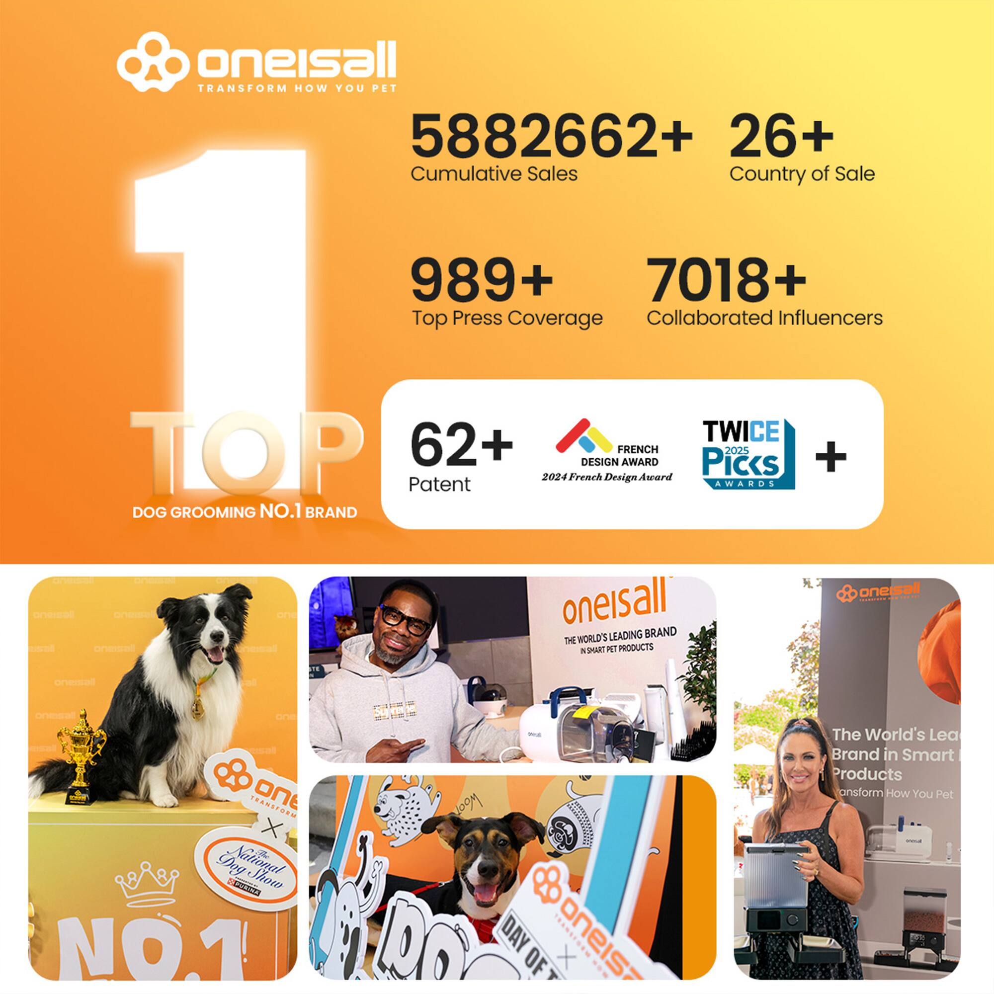 oneisall  
TRANSFORM HOW YOU PET  

5882662+  
Cumulative Sales  

26+  
Country of Sale  

989+  
Top Press Coverage  

7018+  
Collaborated Influencers  

62+  
Patent  

2024 French DESIGN  
Design FRENCH AWARD  

TWICE AWARDS 2025  

DOG GROOMING NO.1 BRAND  

oneisall  
THE WORLD'S LEADING BRAND  
IN SMART PET PRODUCTS  

The World's Leading Brand in Smart Pet Products  
Transform How You Pet