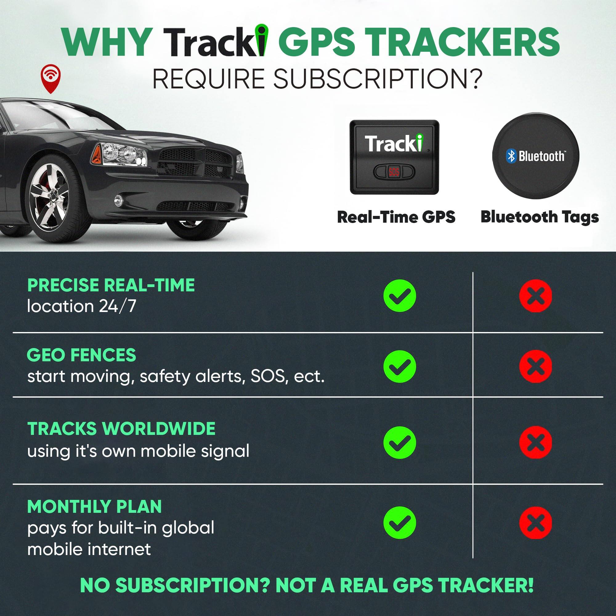 WHY Tracki GPS TRACKERS REQUIRE SUBSCRIPTION?

Tracki Bluetooth Real-Time GPS Bluetooth Tags

PRECISE REAL-TIME location 24/7
GEO FENCES start moving, safety alerts, SOS, etc.
TRACKS WORLDWIDE using it's own mobile signal
MONTHLY PLAN pays for built-in global mobile internet

NO SUBSCRIPTION? NOT A REAL GPS TRACKER!