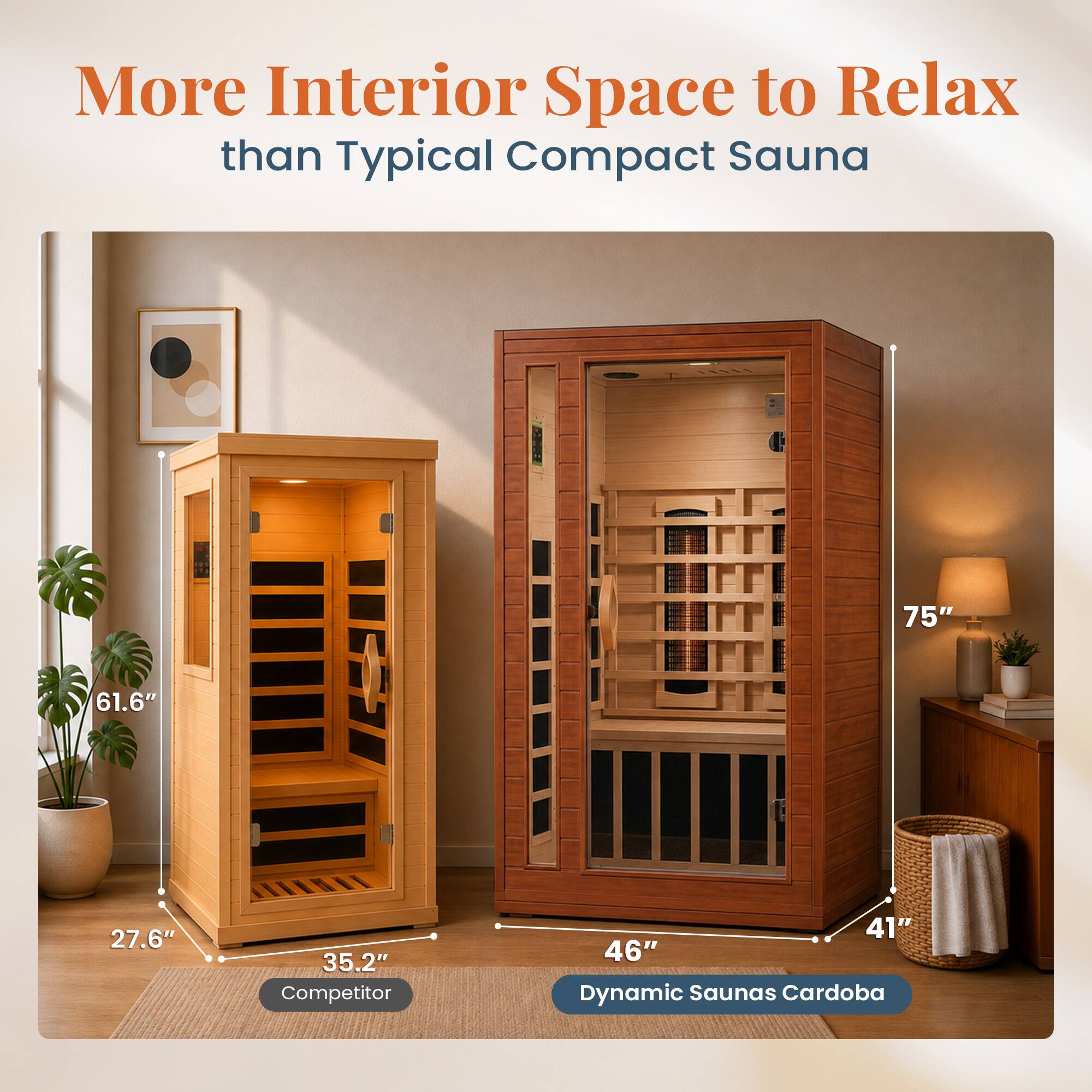 More Interior Space to Relax than Typical Compact Sauna

75"
61.6"
27.6"
35.2" Competitor
41" 46" Dynamic Saunas Cardoba