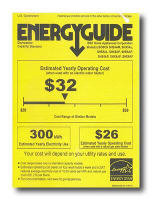 Energy Guide. Bosch - Ascenta Integra 24" Tall Tub Built-In Dishwasher - White.