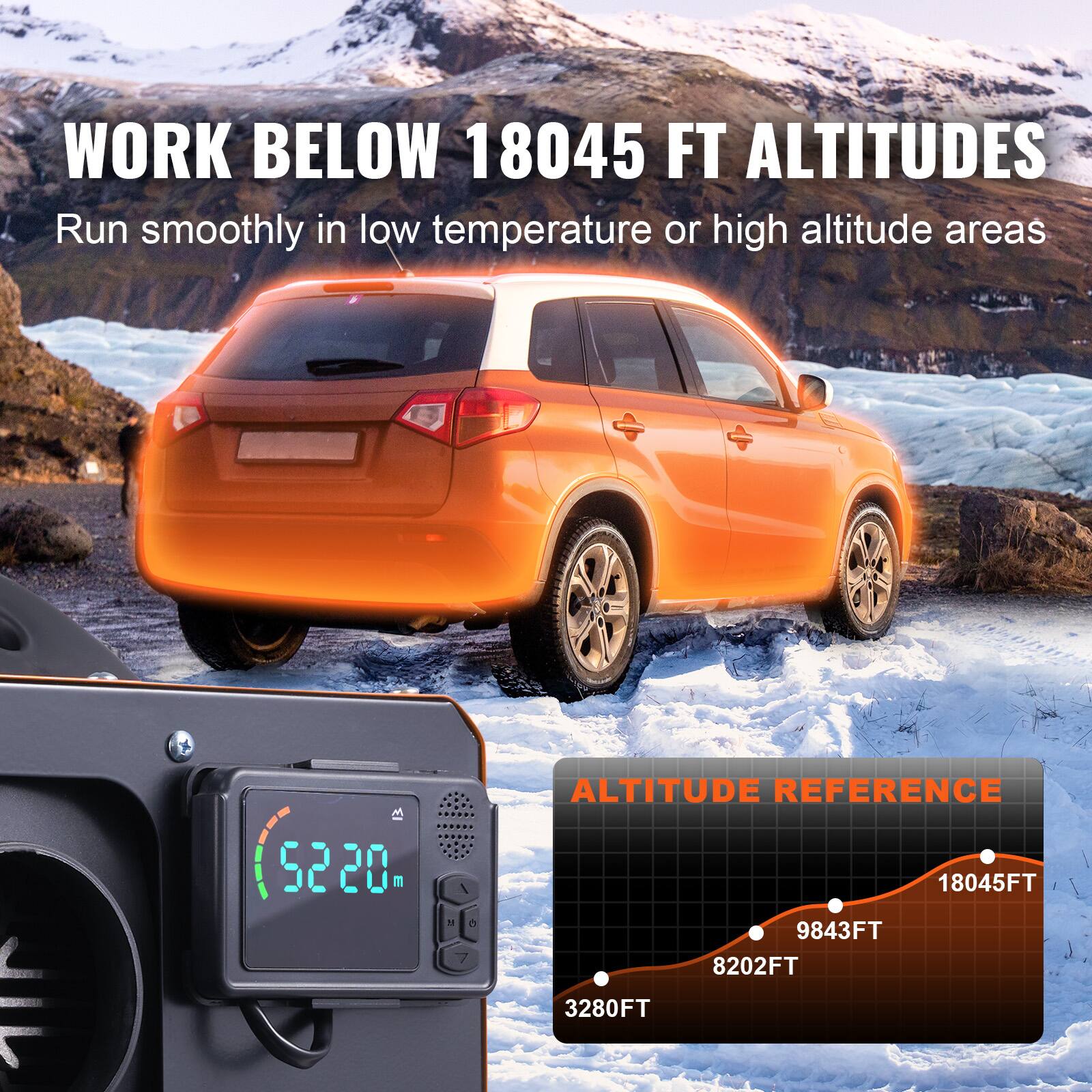 WORK BELOW 18045 FT ALTITUDES  
Run smoothly in low temperature or high altitude areas  

ALTITUDE REFERENCE  
18045FT  
9843FT  
8202FT  
3280FT