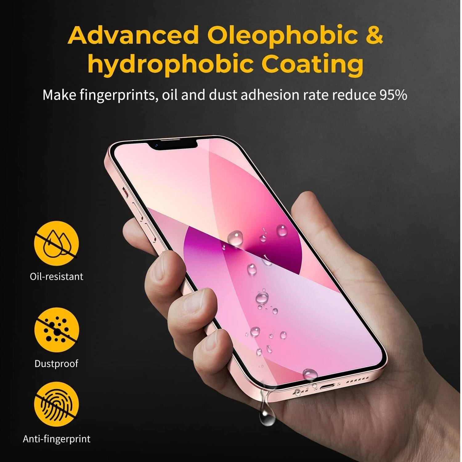 Advanced Oleophobic & hydrophobic Coating  
Make fingerprints, oil and dust adhesion rate reduce 95%  

Oil-resistant  
Dustproof  
Anti-fingerprint