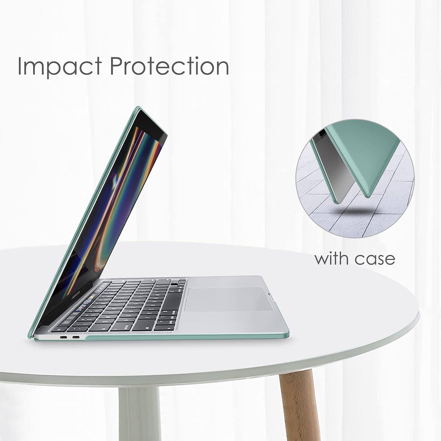 Impact Protection  
with case