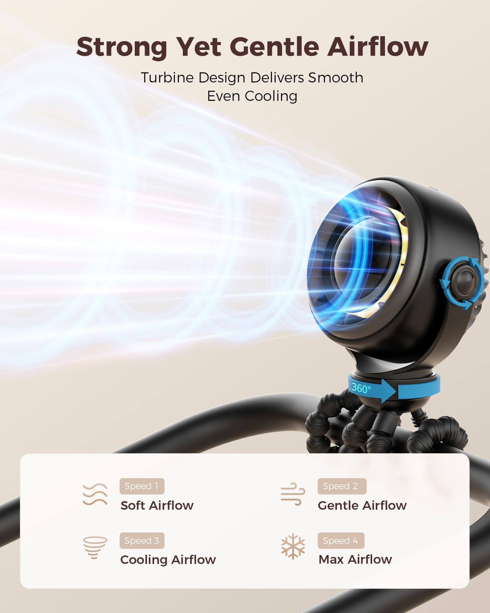 Strong Yet Gentle Airflow Turbine Design Delivers Smooth Even Cooling

360°

Speed 1: Soft Airflow  
Speed 2: Gentle Airflow  
Speed 3: Cooling Airflow  
Speed 4: Max Airflow