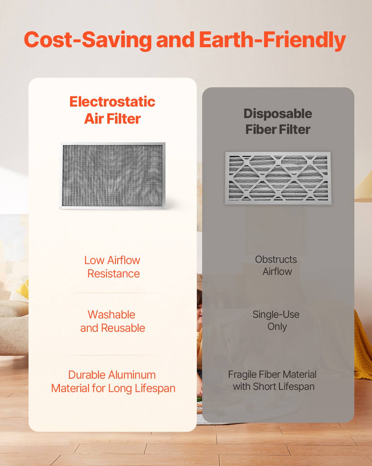 Cost-Saving and Earth-Friendly

Electrostatic Air Filter  
- Low Airflow Resistance  
- Washable and Reusable  
- Durable Aluminum Material for Long Lifespan  

Disposable Fiber Filter  
- Obstructs Airflow  
- Single-Use Only  
- Fragile Fiber Material with Short Lifespan
