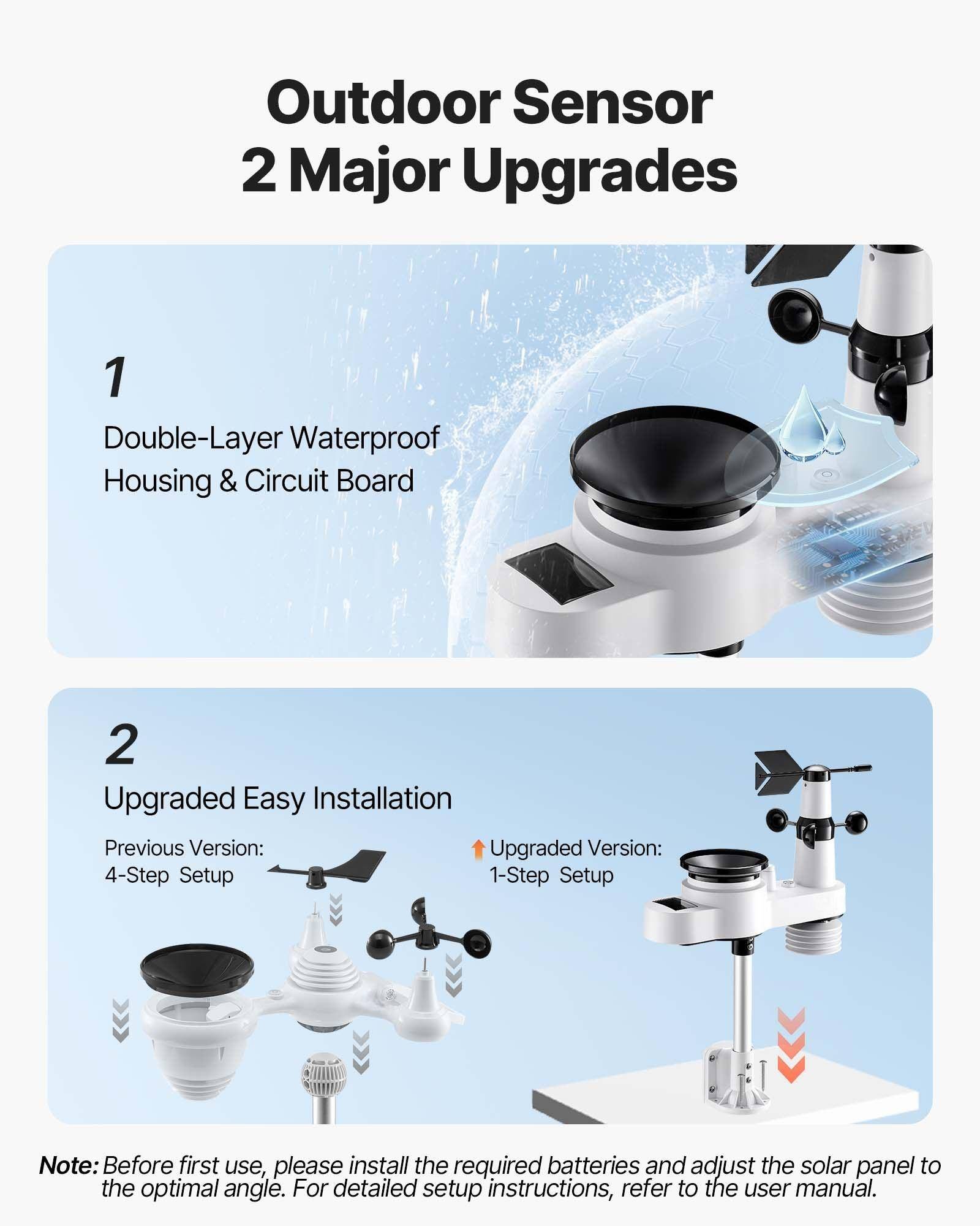 Outdoor Sensor 2 Major Upgrades

1. Double-Layer Waterproof Housing & Circuit Board

2. Upgraded Easy Installation
   - Previous Version: 4-Step Setup
   - Upgraded Version: 1-Step Setup

Note: Before first use, please install the required batteries and adjust the solar panel to the optimal angle. For detailed setup instructions, refer to the user manual.
