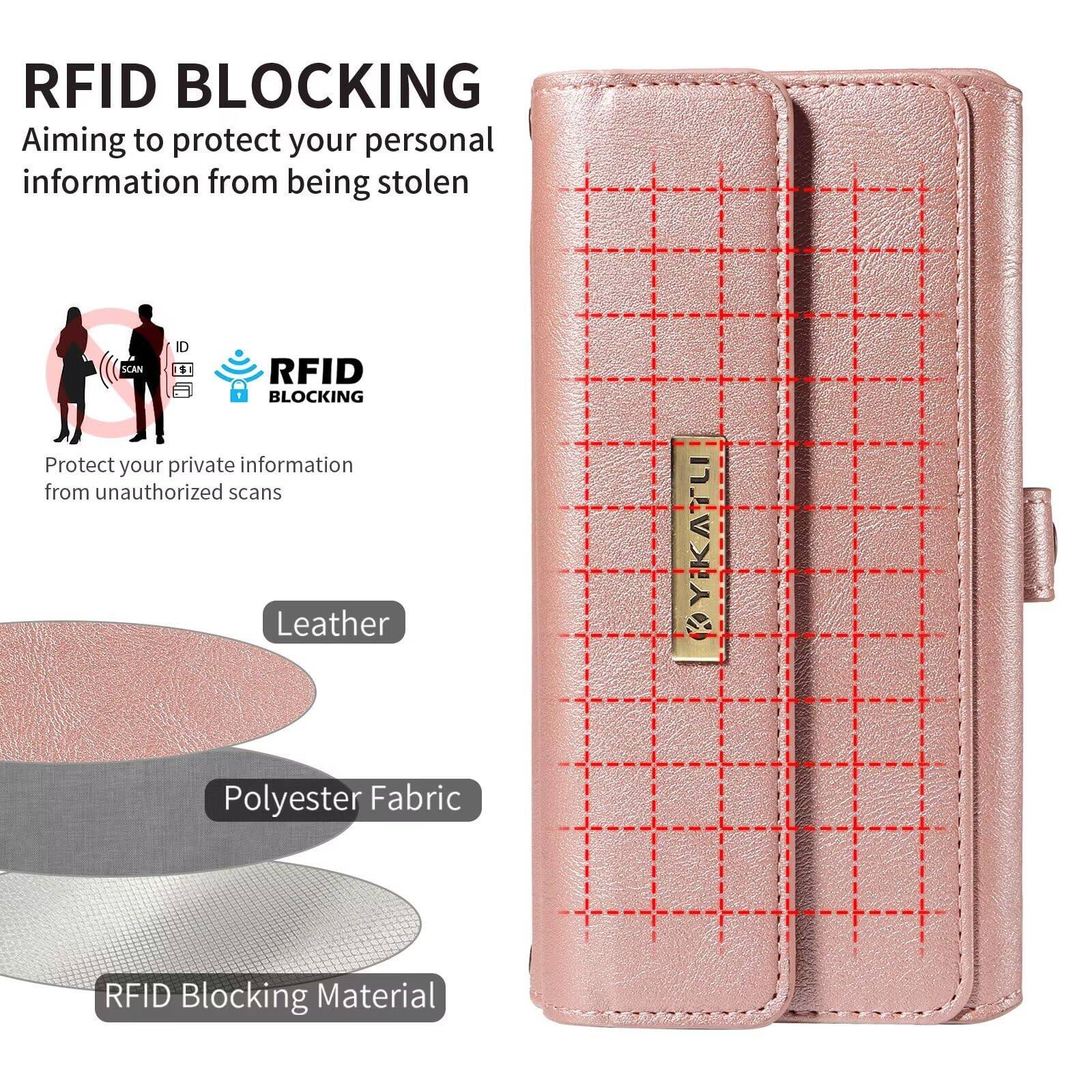 RFID BLOCKING  
Aiming to protect your personal information from being stolen

Protect your private information from unauthorized scans

Leather  
Polyester Fabric  
RFID Blocking Material