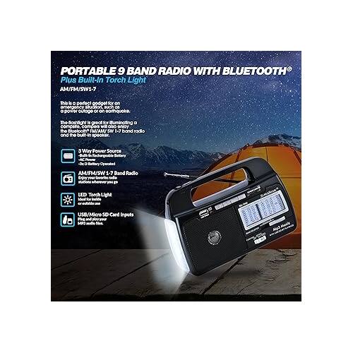 PORTABLE 9 BAND RADIO WITH BLUETOOTH Plus Built-In Torch Light AM/FM/SW1-7

This is a perfect gadget for on emergency situation such as a power outage or an earthquake. The flashlight is great for illuminating a campsite or a room. We also enjoy the EsuGlooth FM/AM SW 1-7 band radio and the built-in speaker.

3 Way Power Source
- Rechargeable Battery
- AC Power
- 3 D Battery Operated

AM/FM/SW 1-7 Band Radio
Enjoy your favorite radio

8* LED Torch Light
Ideal for outdoor crafts

USB/Micro SD Card Inputs
Plug and play your audio files