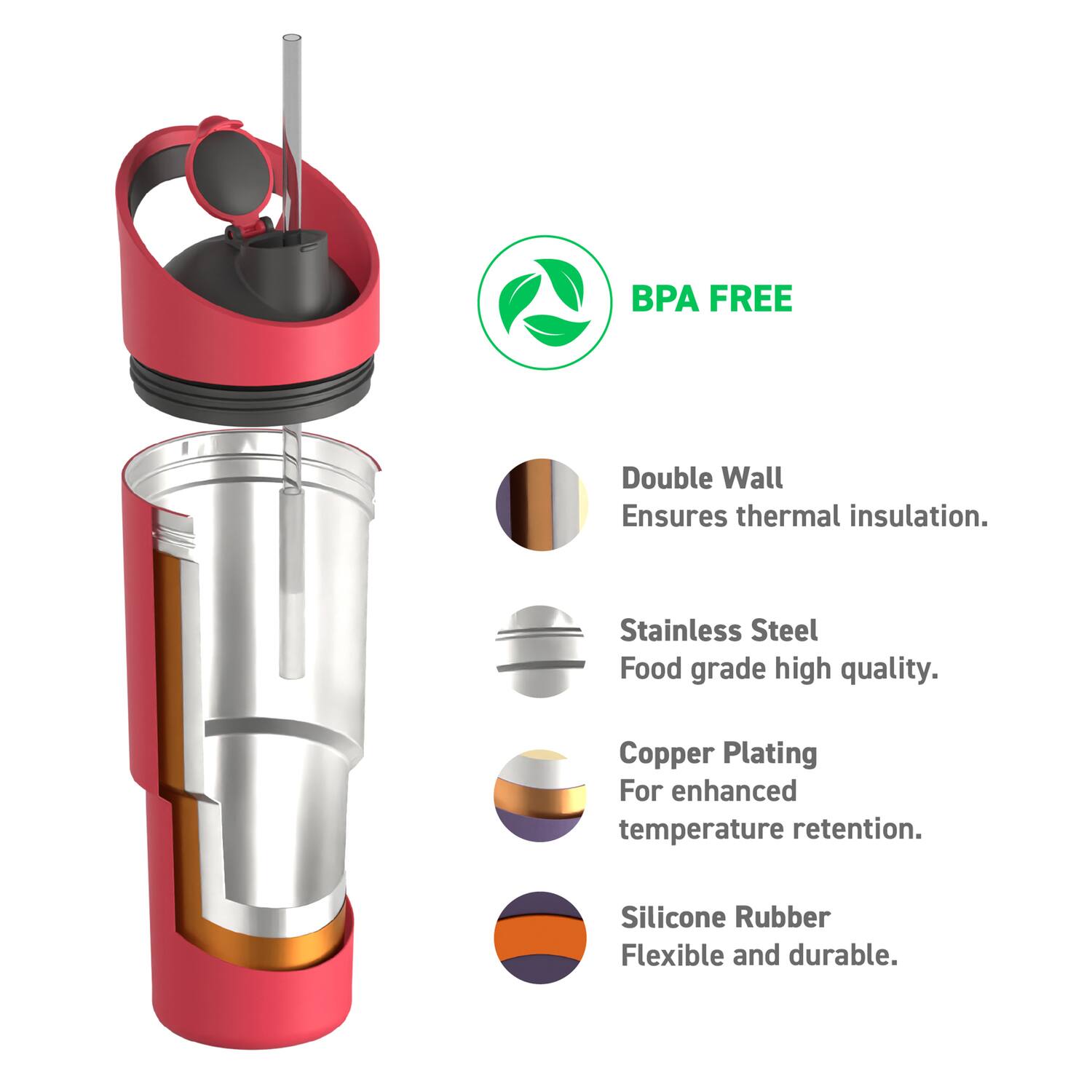 BPA FREE

Double Wall  
Ensures thermal insulation.

Stainless Steel  
Food grade high quality.

Copper Plating  
For enhanced temperature retention.

Silicone Rubber  
Flexible and durable.