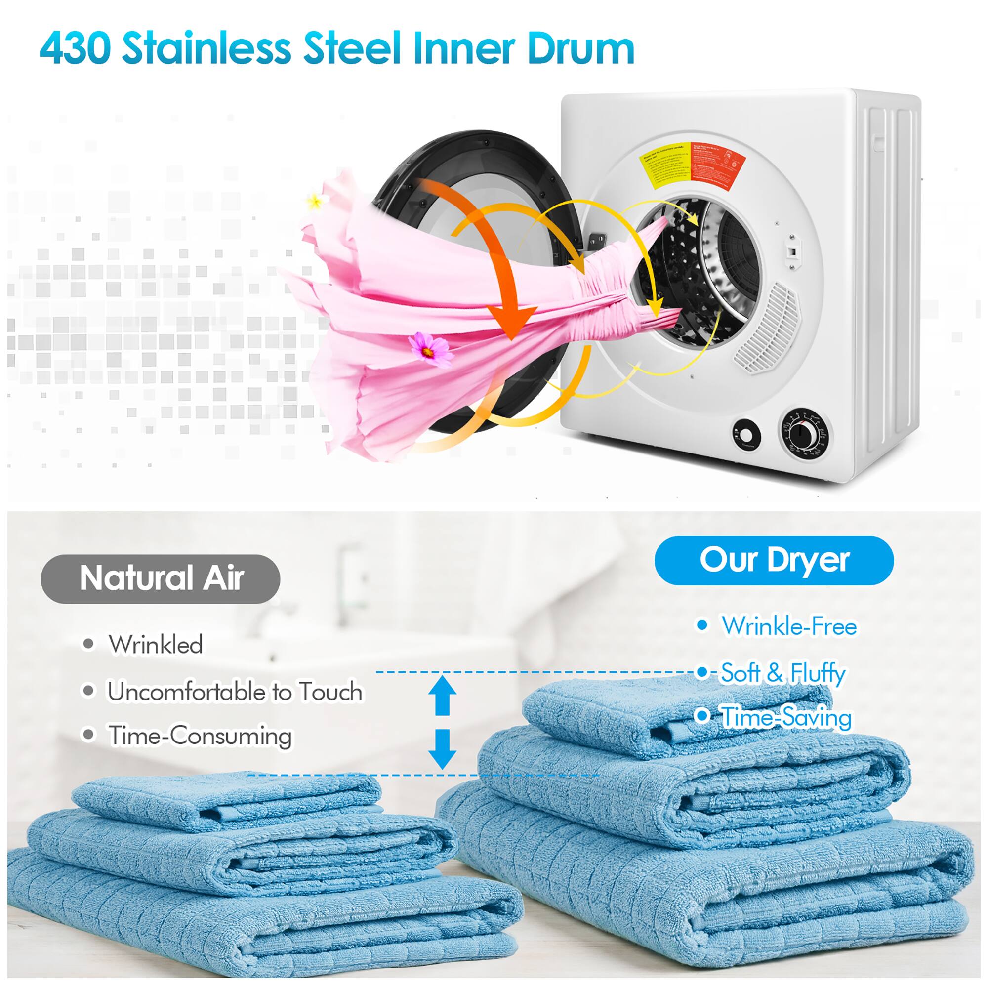 430 Stainless Steel Inner Drum

Natural Air
- Wrinkled
- Uncomfortable to Touch
- Time-Consuming

Our Dryer
- Wrinkle-Free
- Soft & Fluffy
- Time-Saving