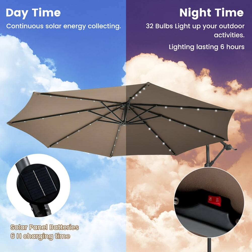 Day Time  
Continuous solar energy collecting.  

Night Time  
32 Bulbs Light up your outdoor activities.  
Lighting lasting 6 hours  

Solar Panel Batteries  
6 H charging time