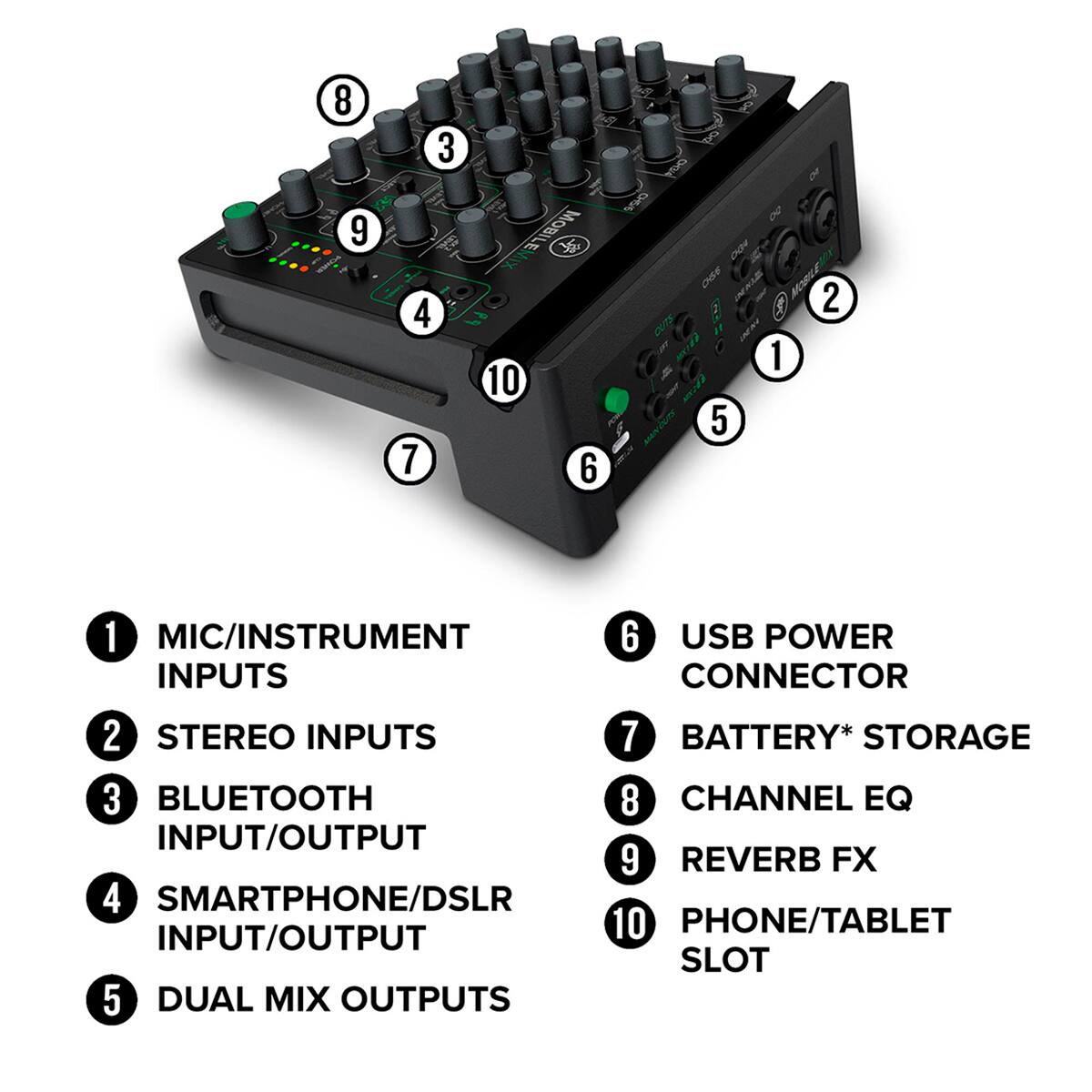 8 D 3 aS SS0 De 9 T MOBILE W OO 1d OiE INEAE MOEIY 2 4 OUTS JR 1 10 nenoax 5 7 6 1 MIC/INSTRUMENT 6 USB POWER INPUTS CONNECTOR 2 STEREO INPUTS 7 BATTERY* STORAGE 3 BLUETOOTH 8 CHANNEL EQ INPUT/OUTPUT 9 REVERB FX 4 SMARTPHONE/DSLR 10 PHONE/TABLET INPUT/OUTPUT SLOT 5 DUAL MIX OUTPUTS