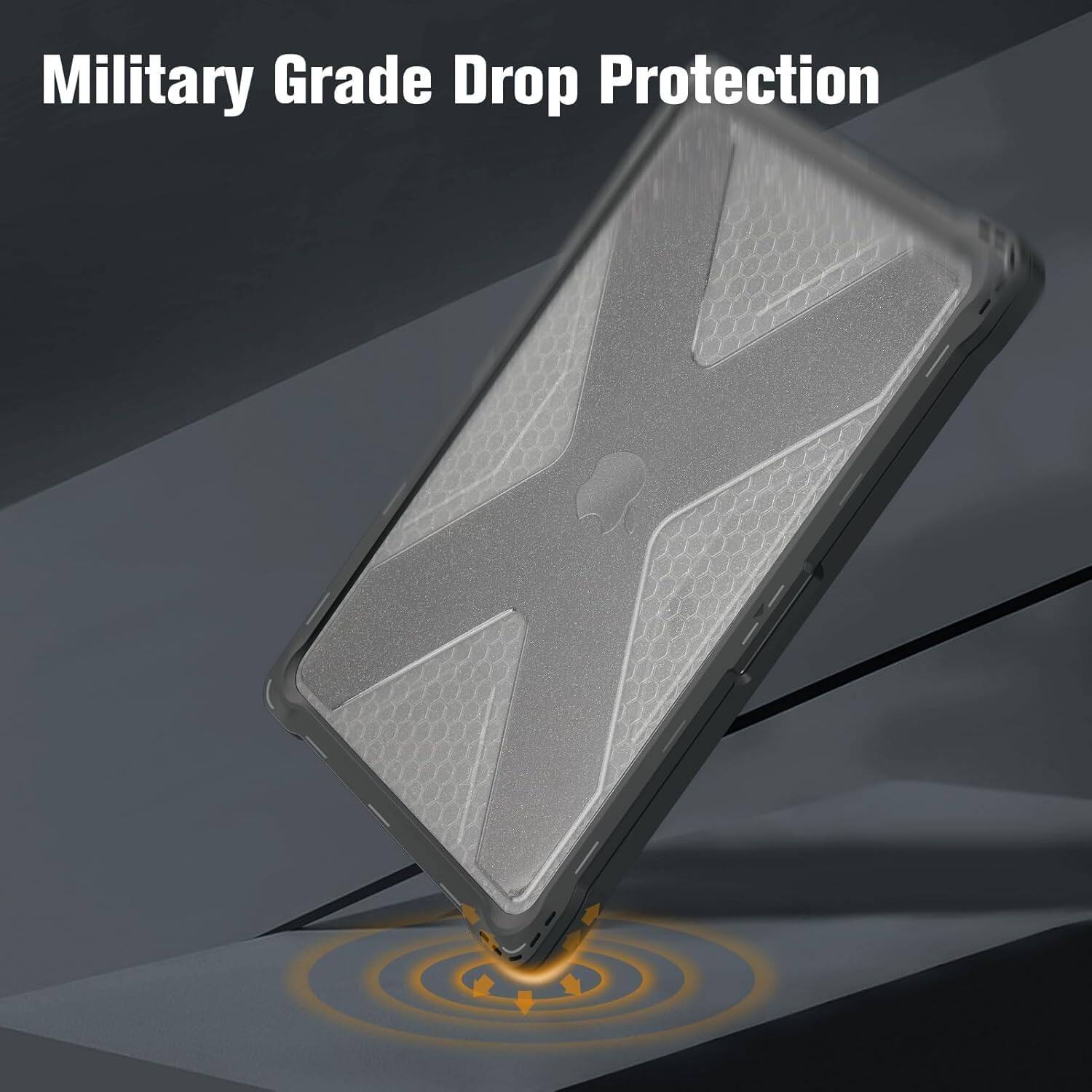 Military Grade Drop Protection