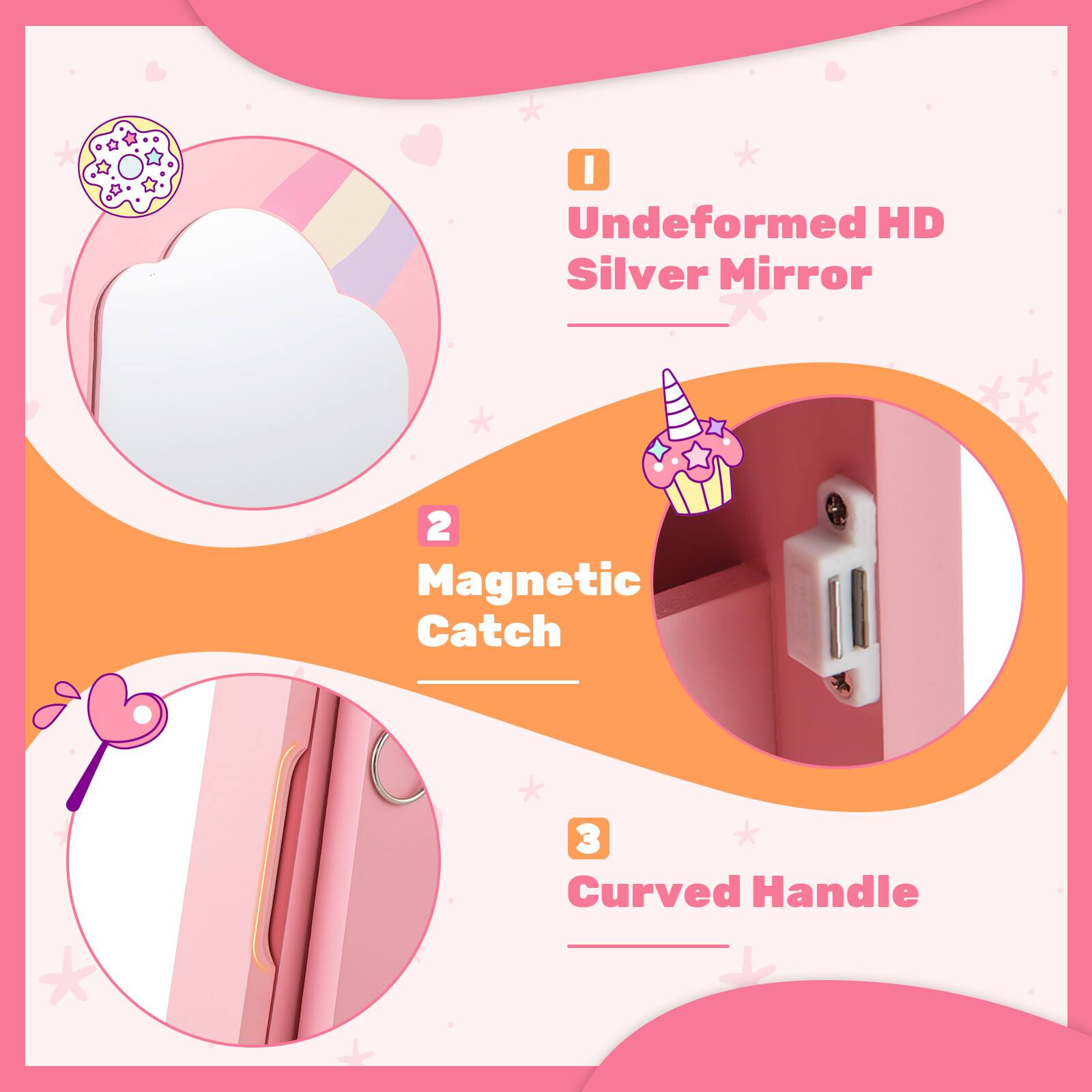 1. Undeformed HD Silver Mirror  
2. Magnetic Catch  
3. Curved Handle