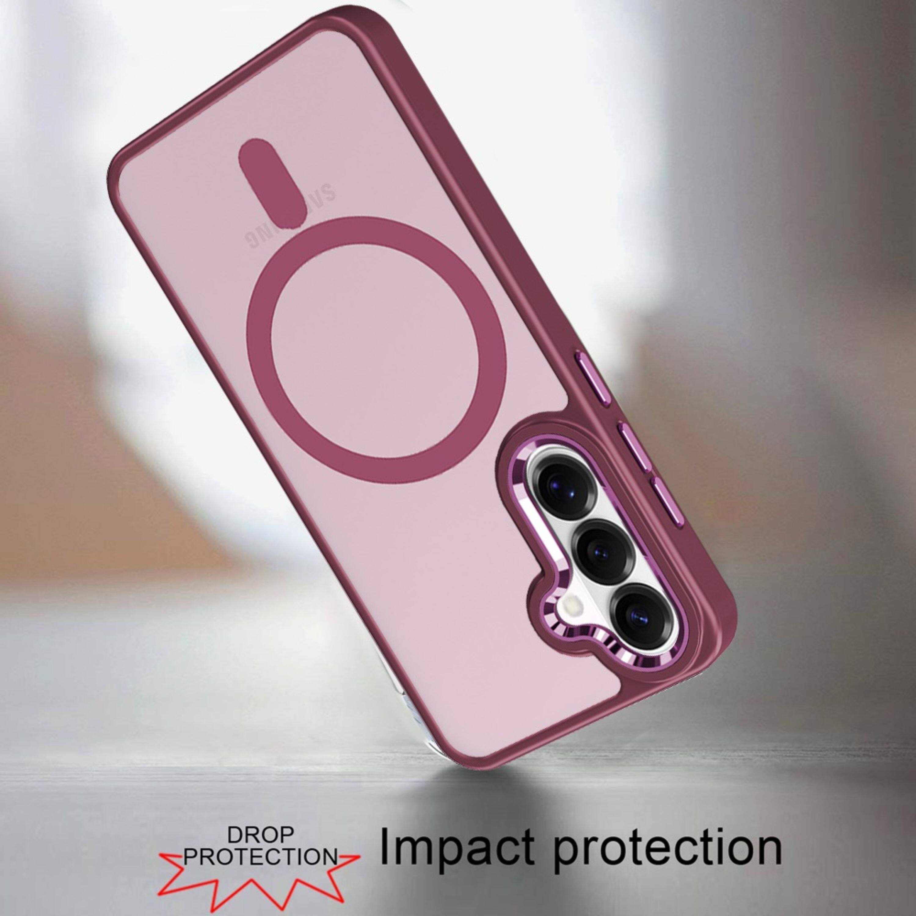 SVS  
DROP PROTECTION  
Impact protection