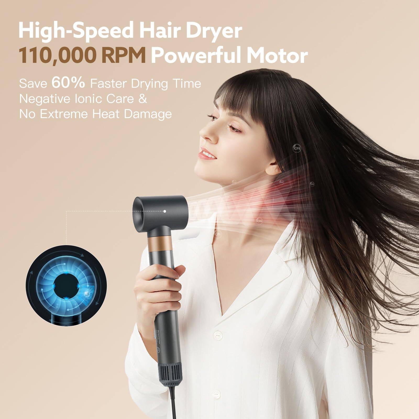 High-Speed Hair Dryer  
110,000 RPM Powerful Motor  
Save 60% Faster Drying Time  
Negative Ionic Care & No Extreme Heat Damage