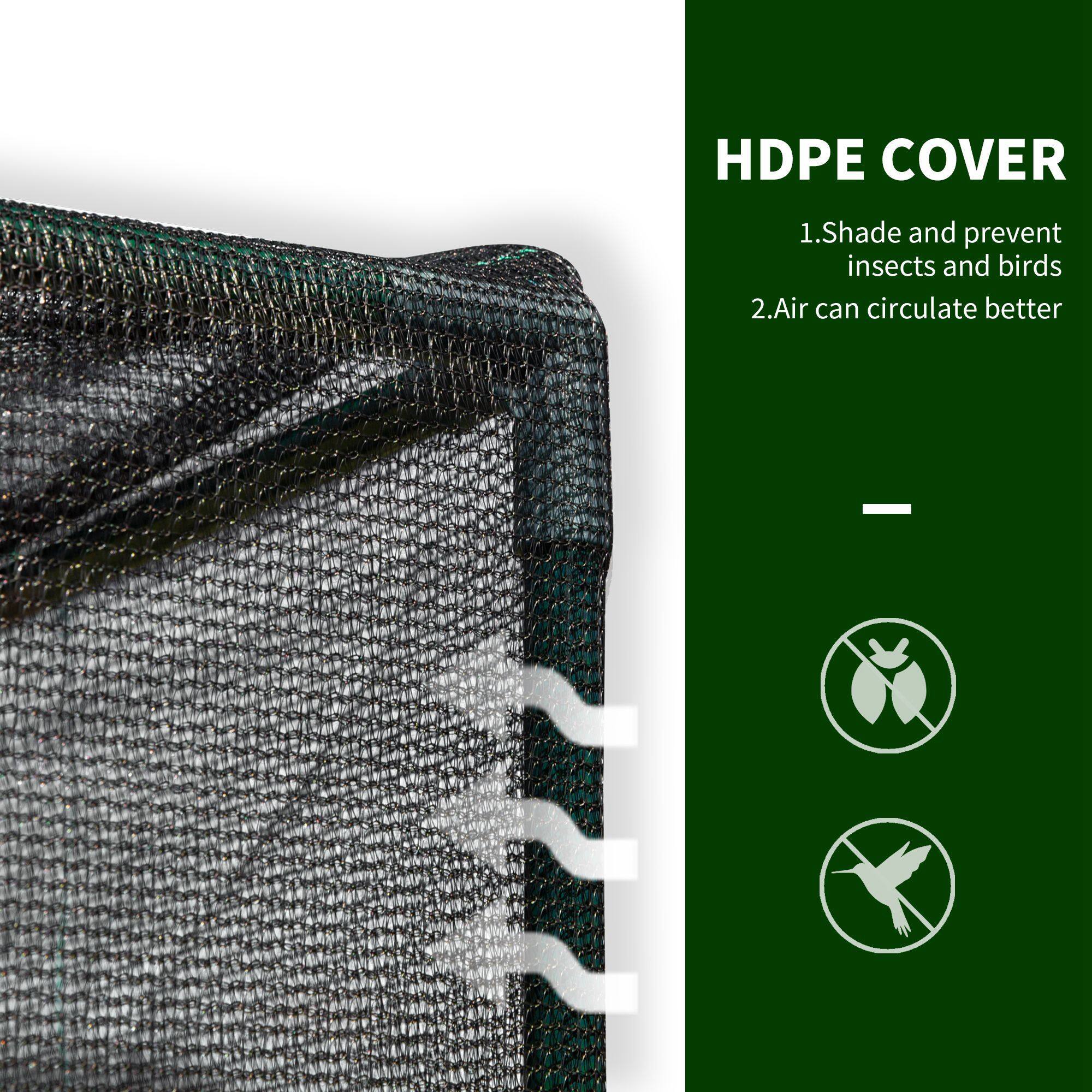 HDPE COVER

1. Shade and prevent insects and birds
2. Air can circulate better