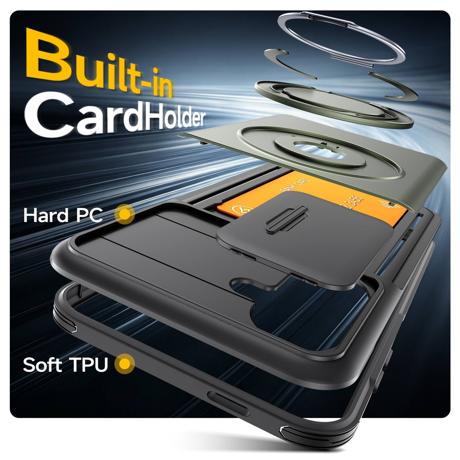 Built-in CardHolder  
Hard PC & Soft TPU