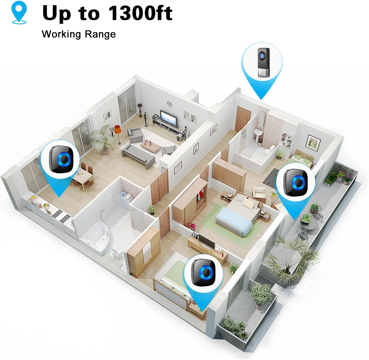 Up to 1300ft  
Working Range
