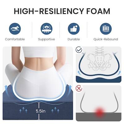 HIGH-RESILIENCY FOAM  
Comfortable  
Supportive  
Durable  
Quick-Rebound  
5.5in