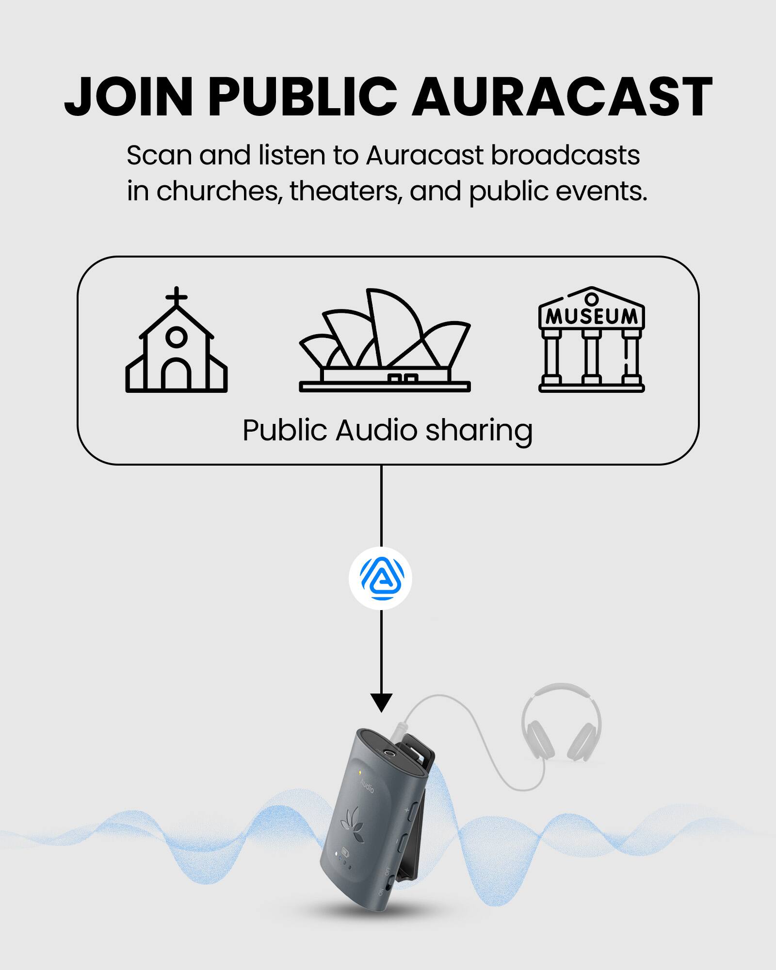 JOIN PUBLIC AURACAST  
Scan and listen to Auracast broadcasts in churches, theaters, and public events.  

Public Audio sharing  

MUSEUM