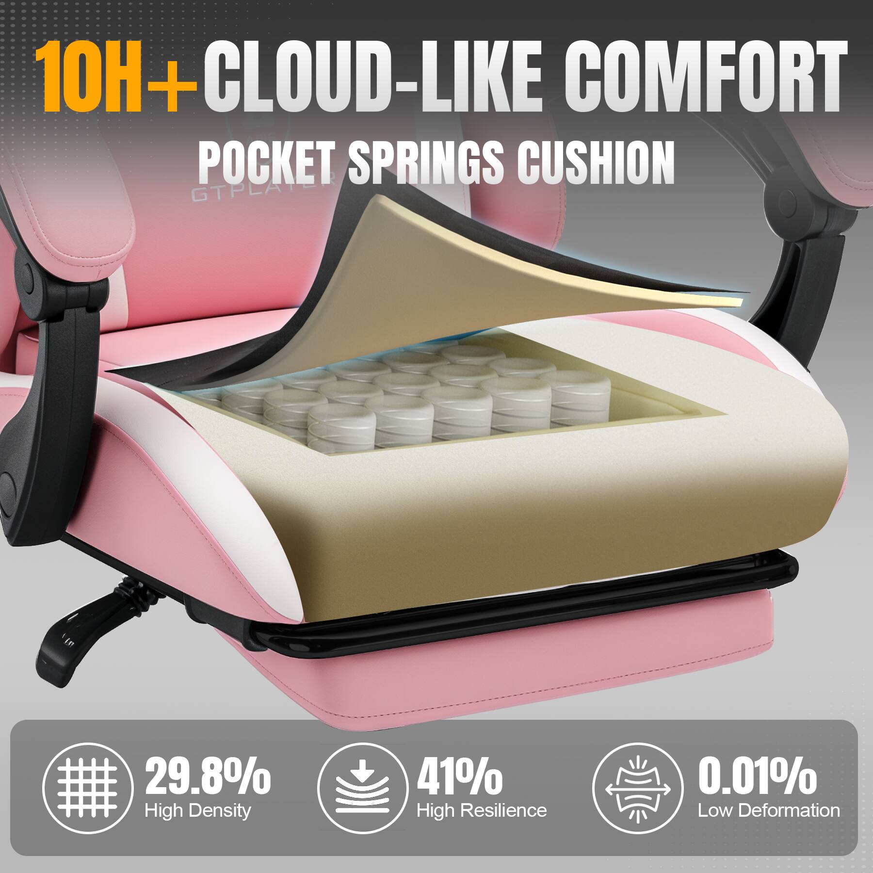 10H+ CLOUD-LIKE COMFORT  
POCKET SPRINGS CUSHION  

29.8% High Density  
41% High Resilience  
0.01% Low Deformation
