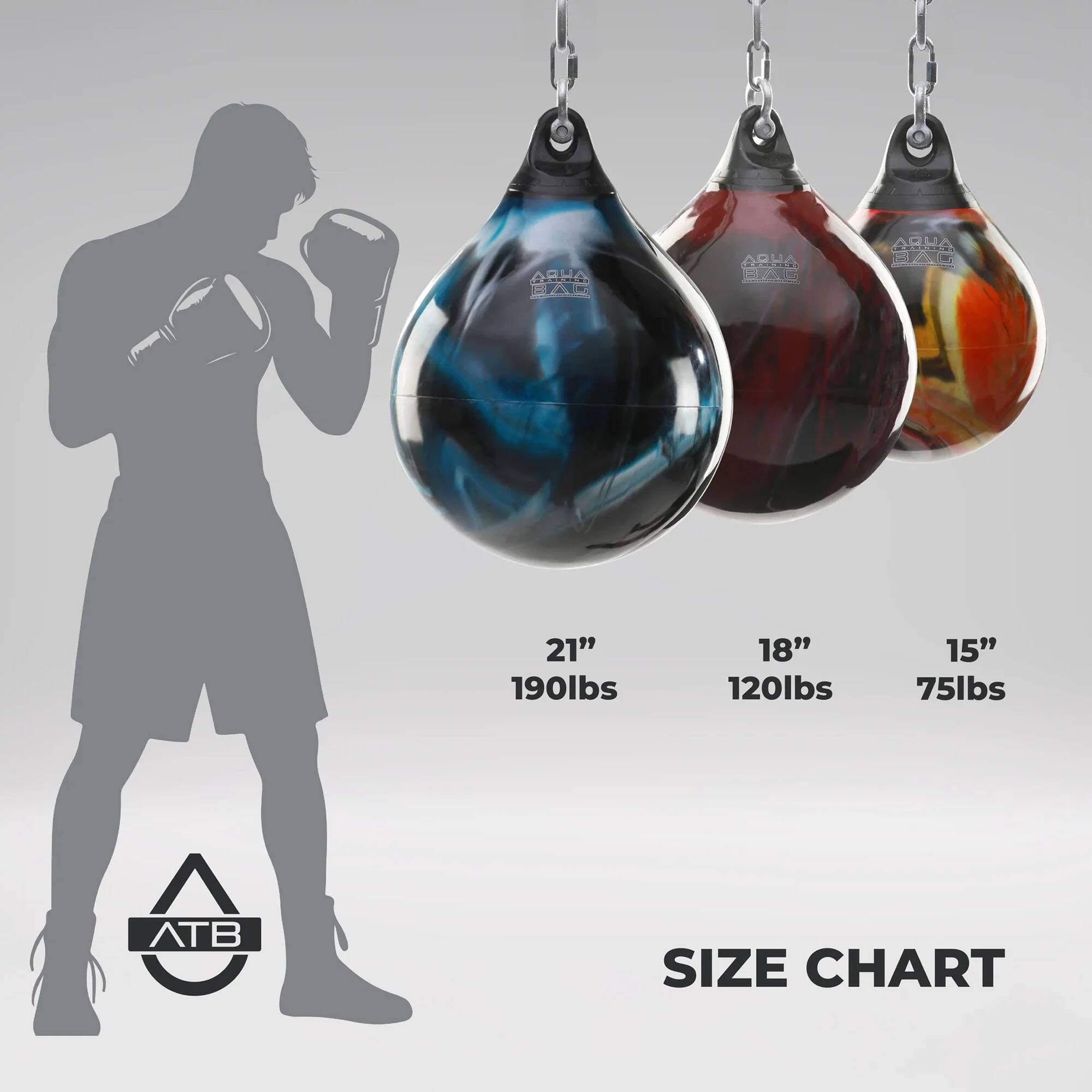 P BAT HA  
ABA  
PA  
21" 190lbs  
18" 120lbs  
15" 75lbs  
ATB SIZE CHART