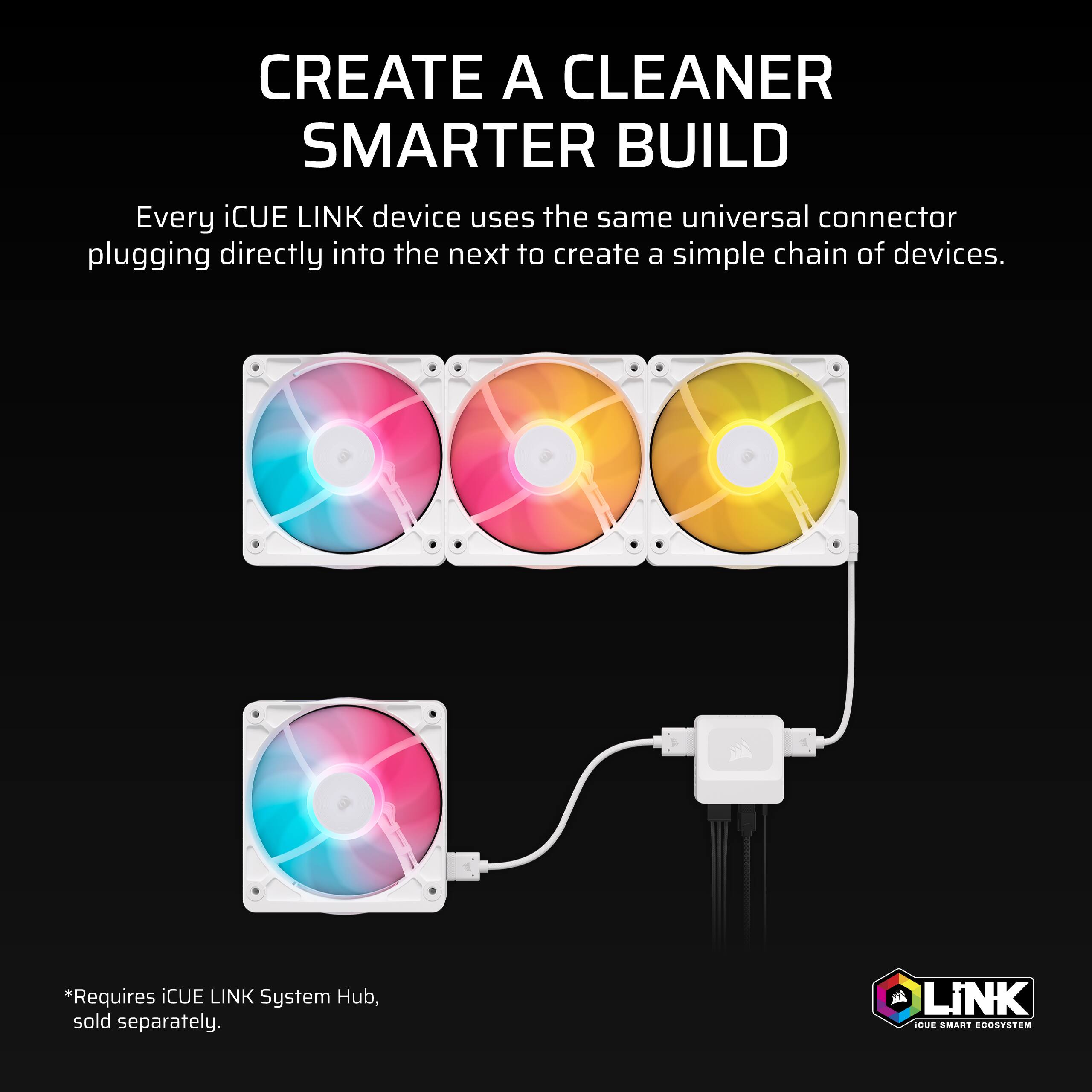 CREATE A CLEANER SMARTER BUILD

Every iCUE LINK device uses the same universal connector plugging directly into the next to create a simple chain of devices.

*Requires iCUE LINK System Hub, sold separately.

iCUE SMART ECOSYSTEM