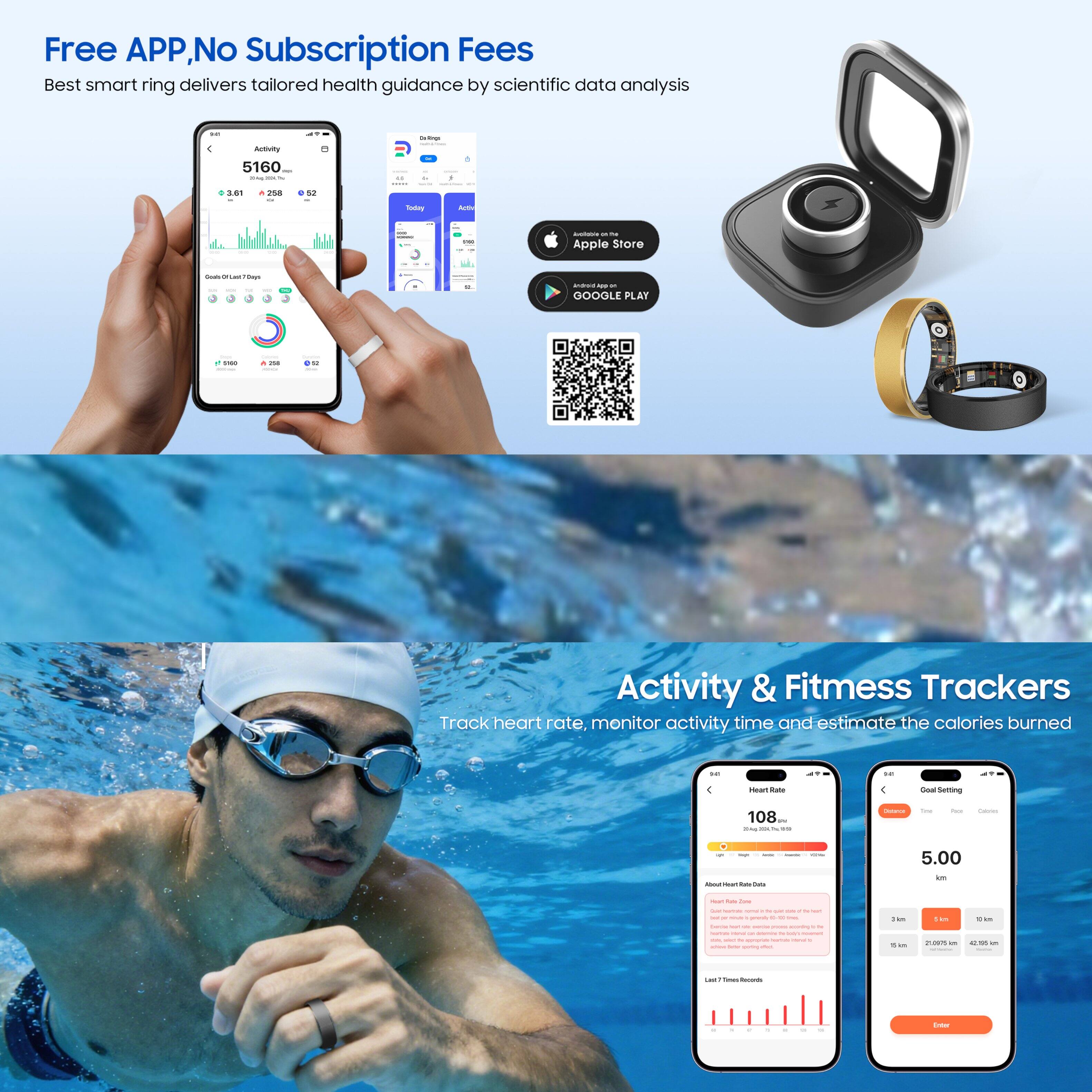 Free APP, No Subscription Fees  
Best smart ring delivers tailored health guidance by scientific data analysis  

Activity & Fitness Trackers  
Track heart rate, monitor activity time and estimate the calories burned  

Available on:  
- Apple Store  
- Google Play  

Activity:  
- 5160 steps  
- 3.01 miles  
- 218 calories  

Heart Rate:  
- 108 bpm  

Goal Setting:  
- 5.00 km