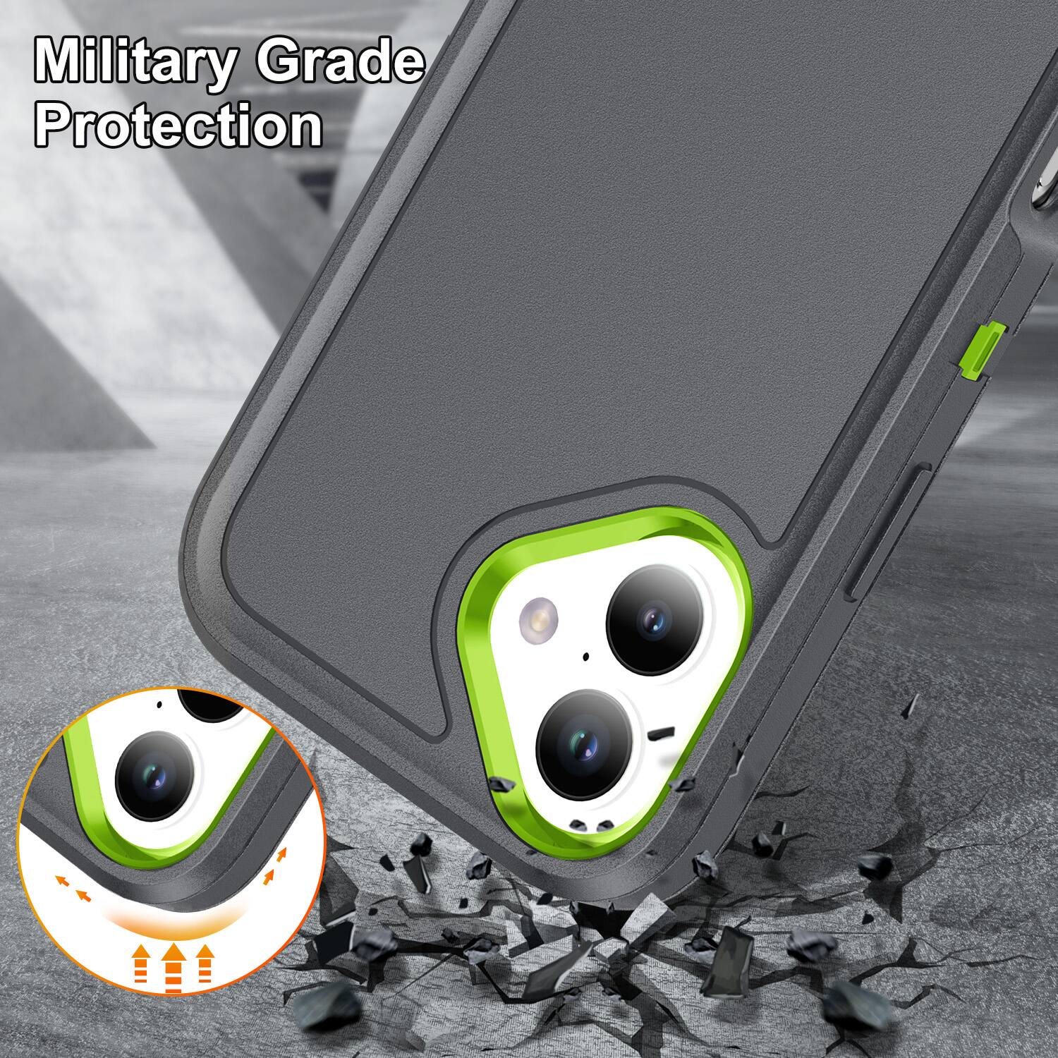 Military Grade Protection