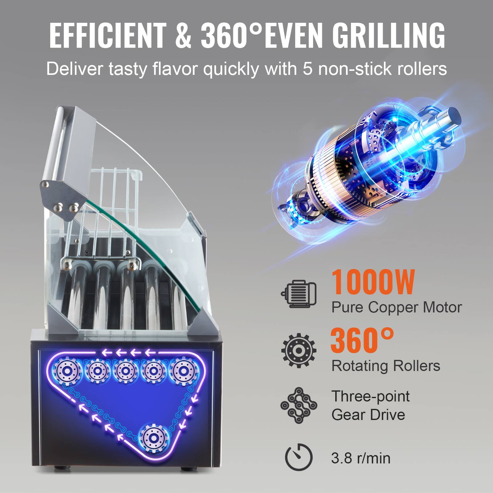 EFFICIENT & 360° EVEN GRILLING  
Deliver tasty flavor quickly with 5 non-stick rollers

1000W Pure Copper Motor  
360° Rotating Rollers  
Three-point Gear Drive  
3.8 r/min