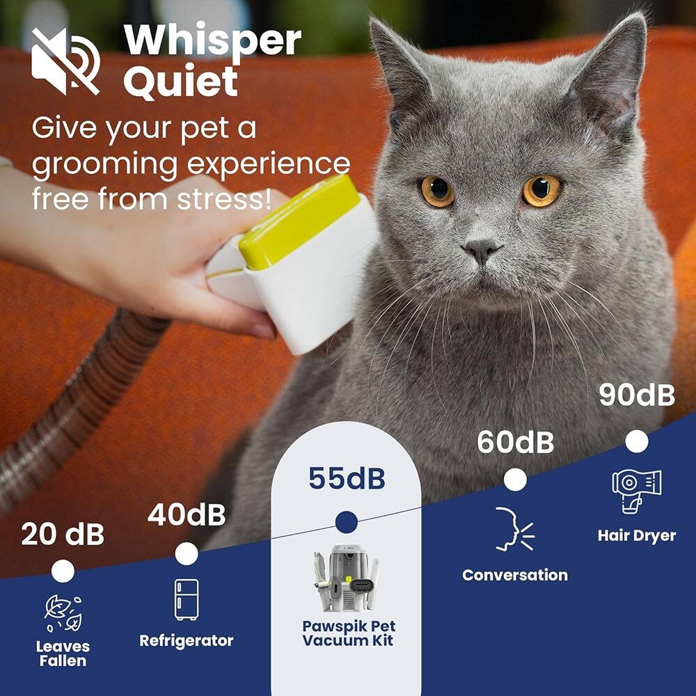 Whisper Quiet  
Give your pet a grooming experience free from stress!

20 dB  
Leaves Fallen

40 dB  
Refrigerator

55 dB  
Pawspik Pet Vacuum Kit

60 dB  
Conversation

90 dB  
Hair Dryer