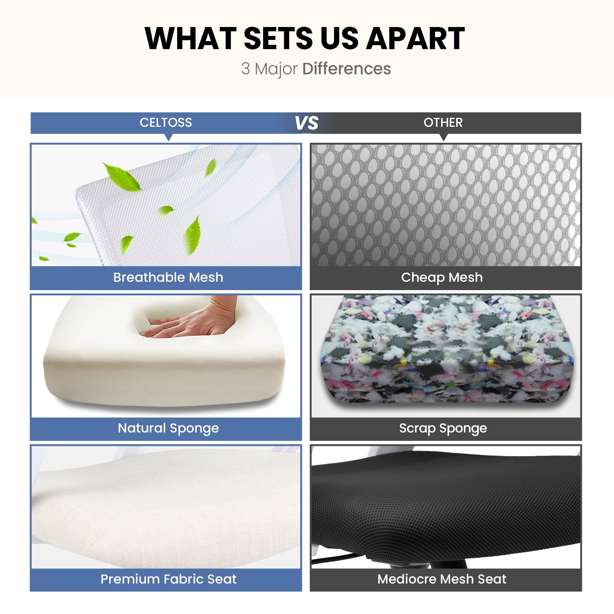 WHAT SETS US APART  
3 Major Differences  

CELTOS VS OTHER  

Breathable Mesh  
Natural Sponge  
Premium Fabric Seat  

Cheap Mesh  
Scrap Sponge  
Mediocre Mesh Seat