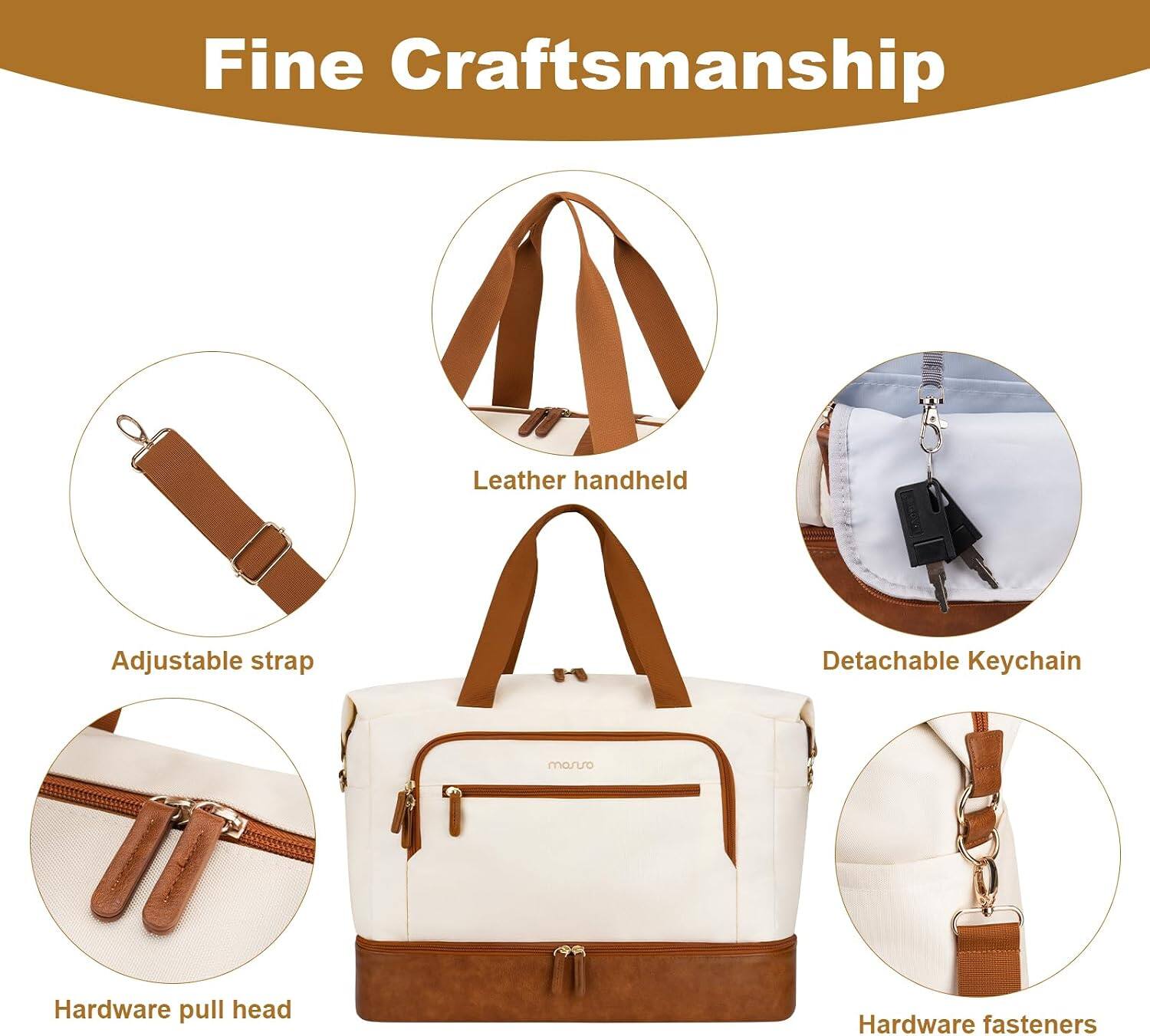 Fine Craftsmanship

- Leather handheld
- Adjustable strap
- Detachable Keychain
- Hardware pull head
- Hardware fasteners