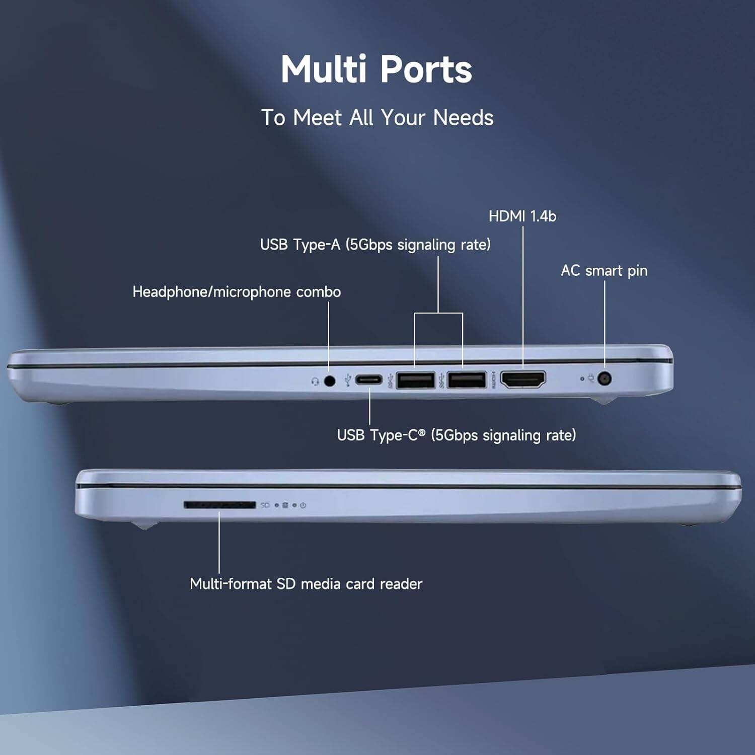Multi Ports To Meet All Your Needs  
- HDMI 1.4b  
- USB Type-A (5Gbps signaling rate)  
- Headphone/microphone combo  
- AC smart pin  
- USB Type-C (5Gbps signaling rate)  
- Multi-format SD media card reader