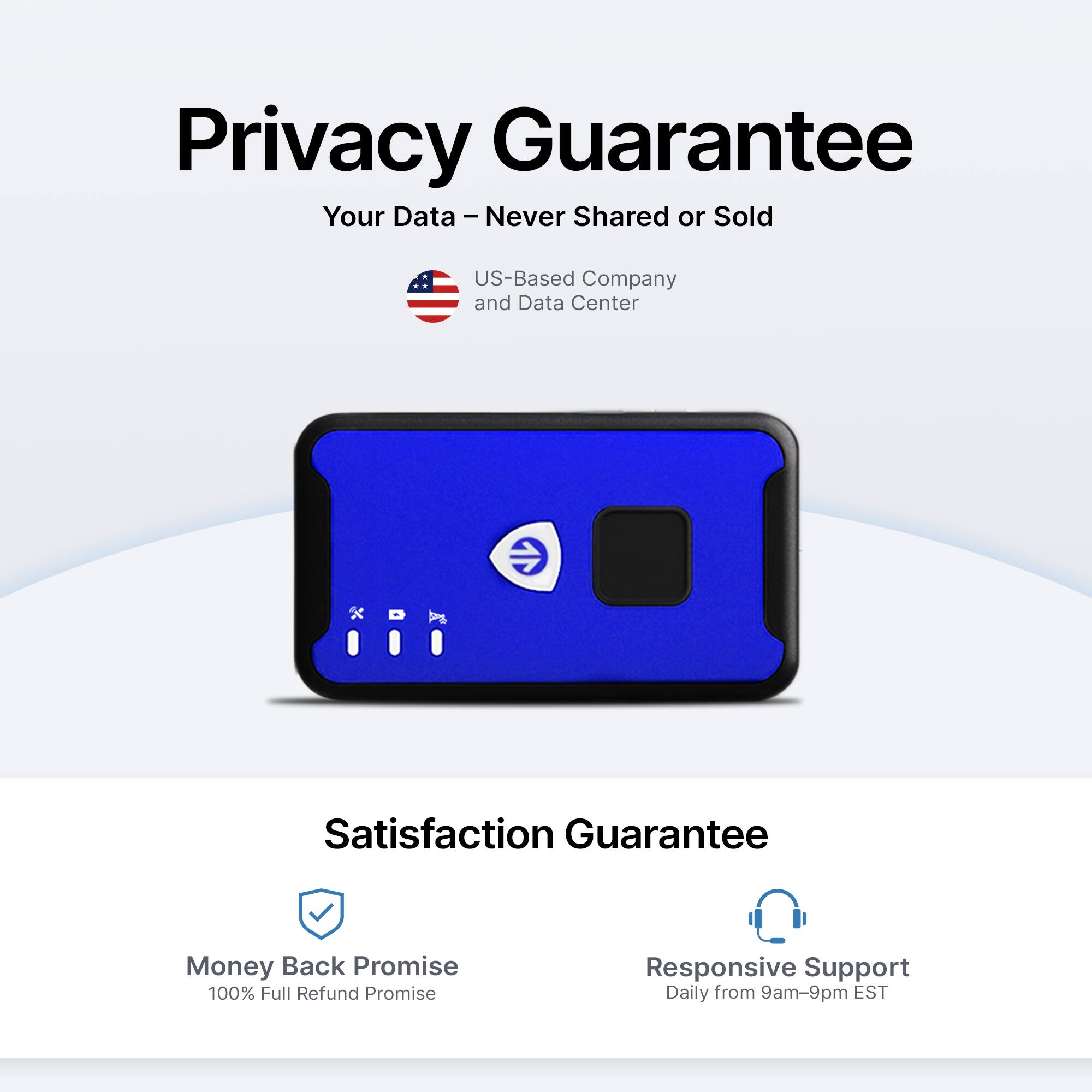 Privacy Guarantee  
Your Data – Never Shared or Sold  

US-Based Company and Data Center  

Satisfaction Guarantee  
Money Back Promise  
100% Full Refund Promise  

Responsive Support  
Daily from 9am-9pm EST