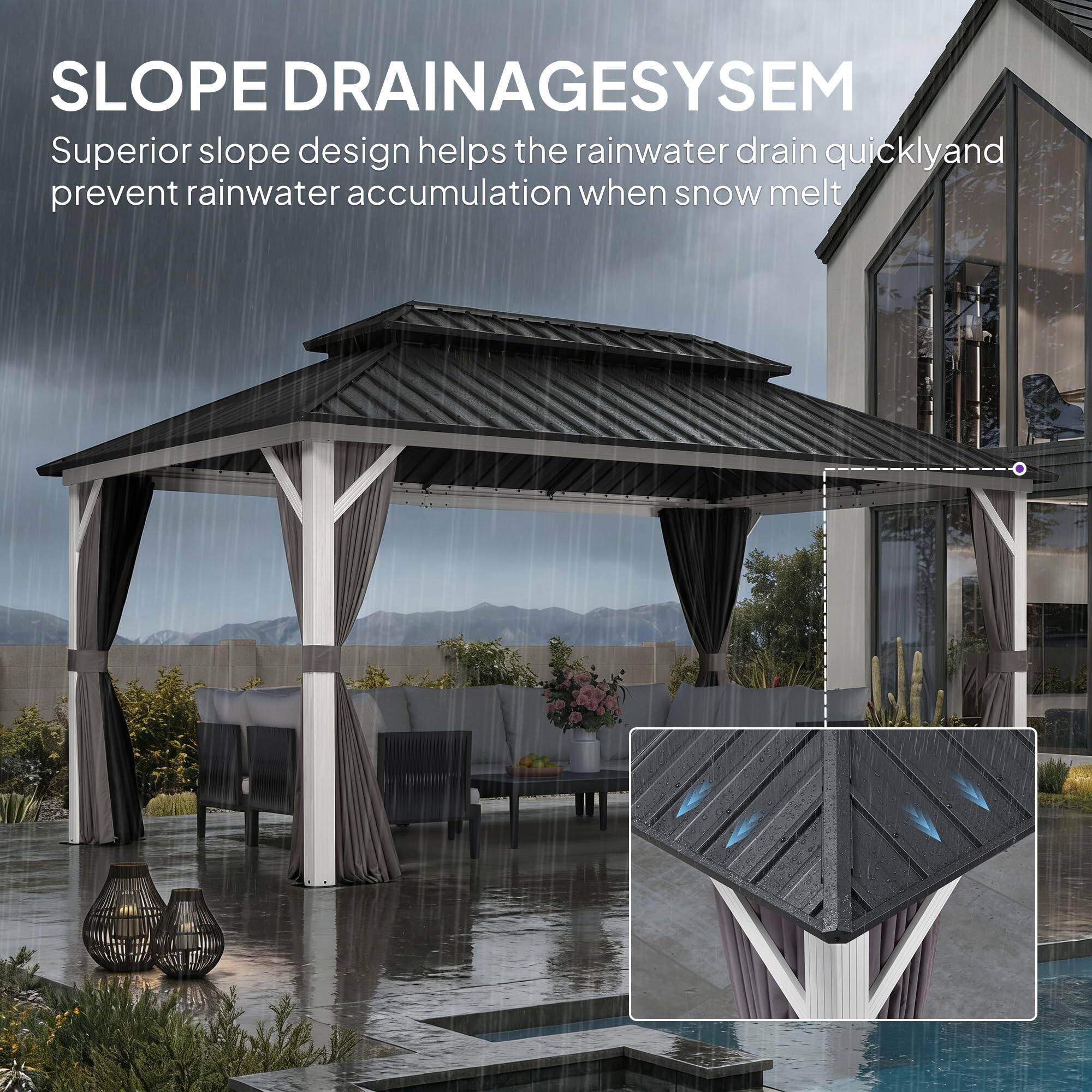 SLOPE DRAINAGESYSTEM

Superior slope design helps the rainwater drain quickly and prevent rainwater accumulation when snow melt.