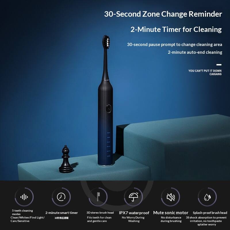 30-Second Zone Change Reminder  
2-Minute Timer for Cleaning  

30-second pause prompt to change cleaning area  
2-minute auto-end cleaning  

YOU CAN'T PUT IT DOWN  
CAIGANG  

5 teeth cleaning modes  
Clean/Whiten/Find Light/30 Care/Sensitive  

2-minute smart timer  
3D stereo brush head  
Fits teeth for clean and gentle care  

IPX7 waterproof  
No Worry During Washing  

Mute sonic motor  
No disturbance during brushing  

Splash-proof brush head  
3S shock absorption to prevent irritation, no toothpaste splatter worry