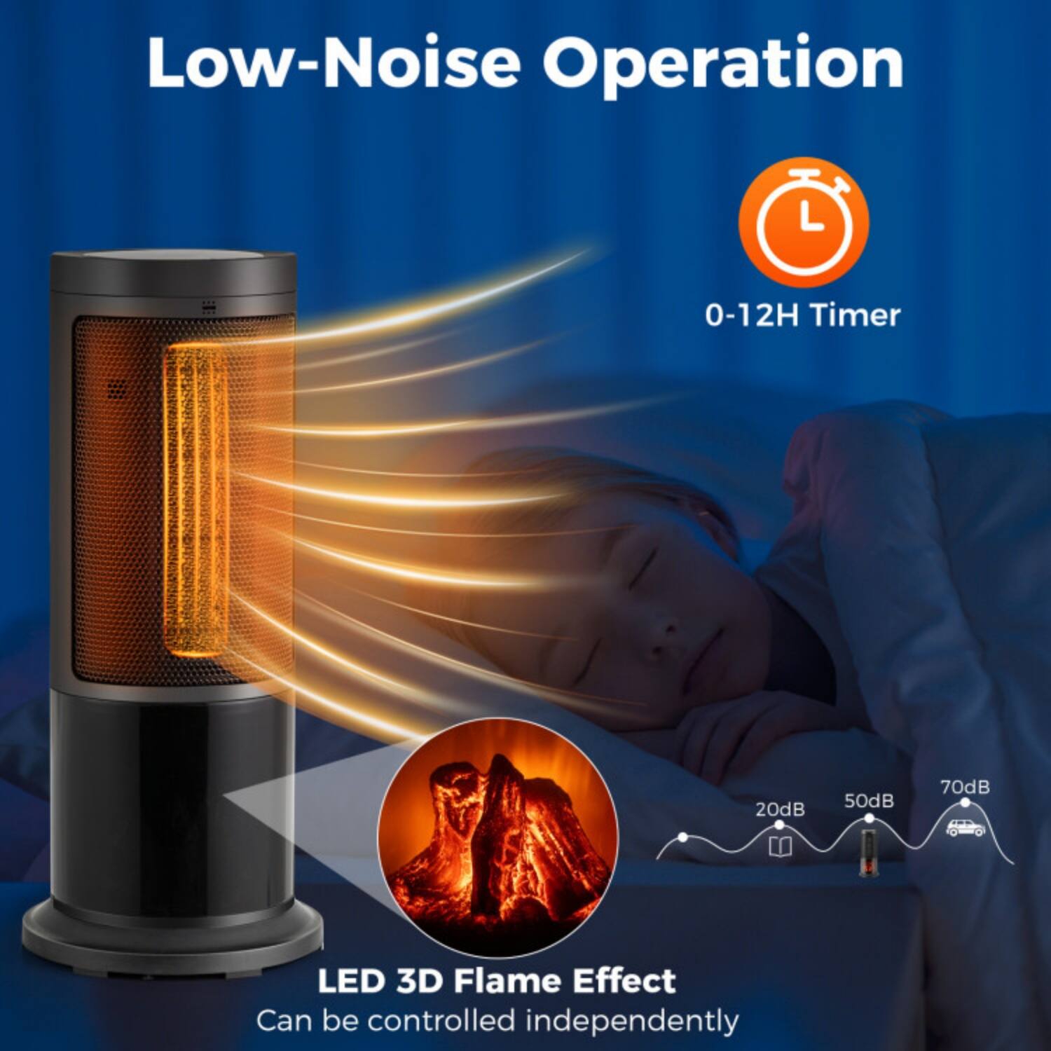Low-Noise Operation  
0-12H Timer  
20dB 50dB 70dB  
LED 3D Flame Effect  
Can be controlled independently