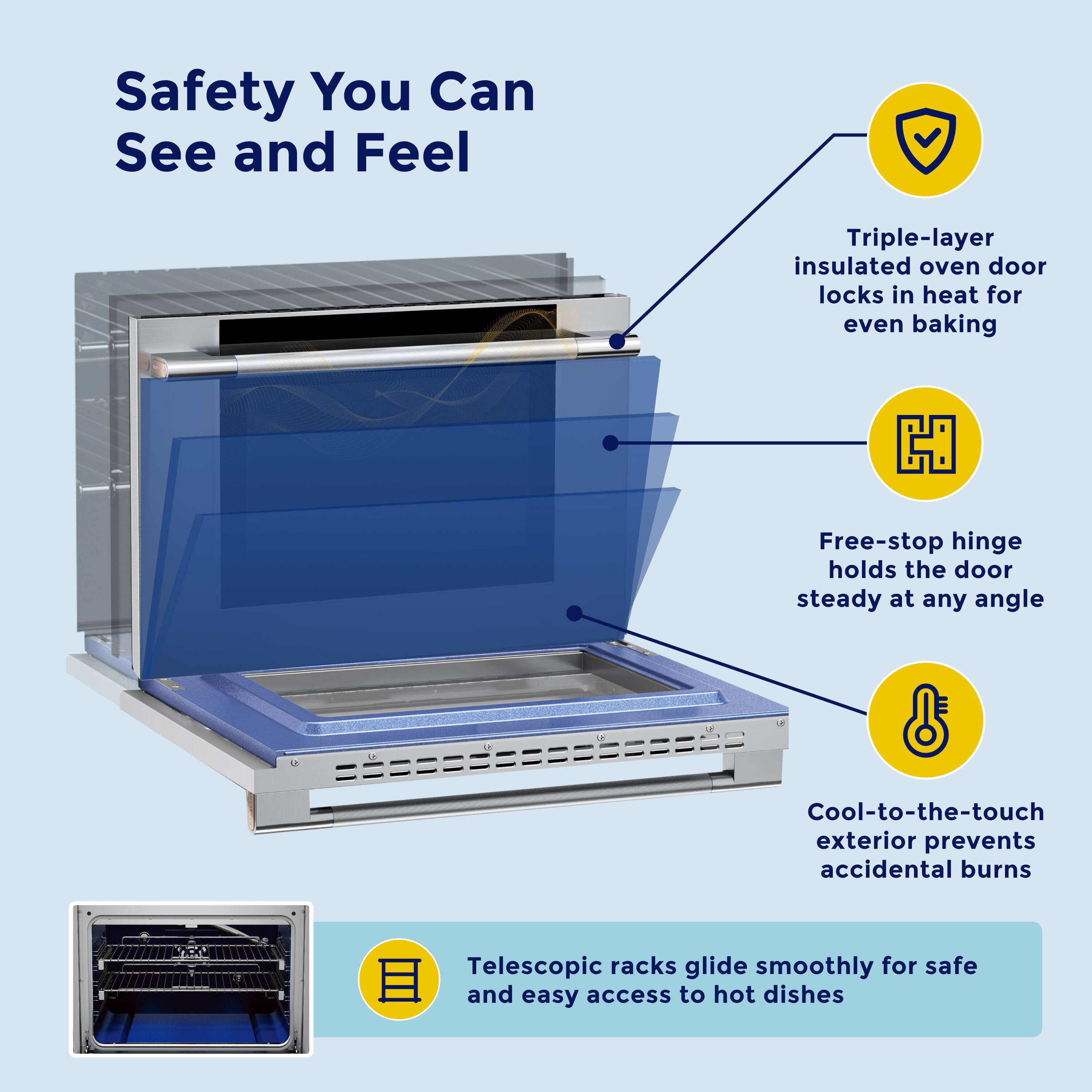 Safety You Can See and Feel

Triple-layer insulated oven door locks in heat for even baking

Free-stop hinge holds the door steady at any angle

Cool-to-the-touch exterior prevents accidental burns

Telescopic racks glide smoothly for safe and easy access to hot dishes