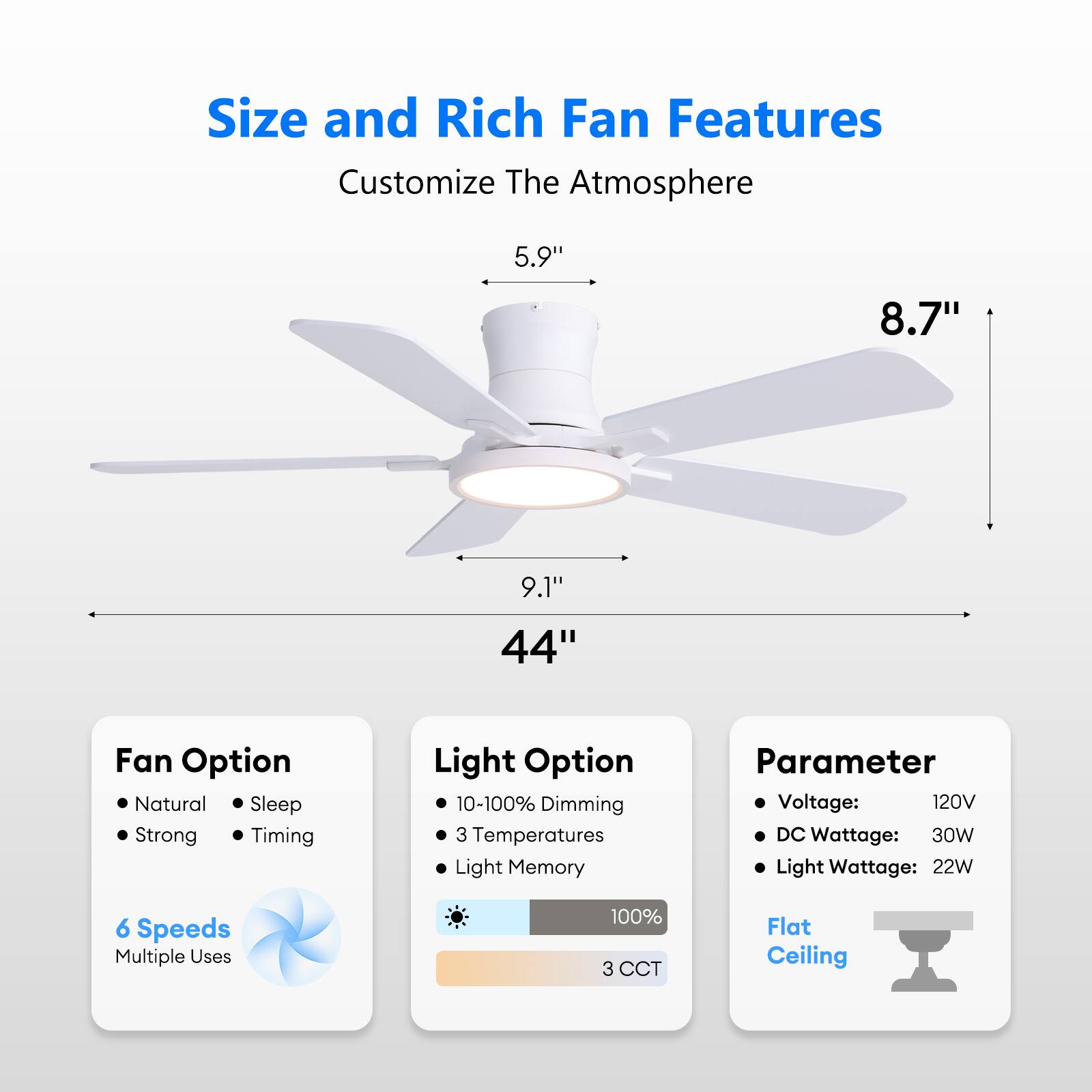 Size and Rich Fan Features Customize The Atmosphere

5.9" 8.7" 9.1" 44" 

Fan Option
- Natural
- Sleep
- Strong
- Timing

Light Option
- 10-100% Dimming
- 3 Temperatures
- Light Memory

Parameter
- Voltage: 120V
- DC Wattage: 30W
- Light Wattage: 22W

6 Speeds Multiple Uses

3 CCT

Flat Ceiling