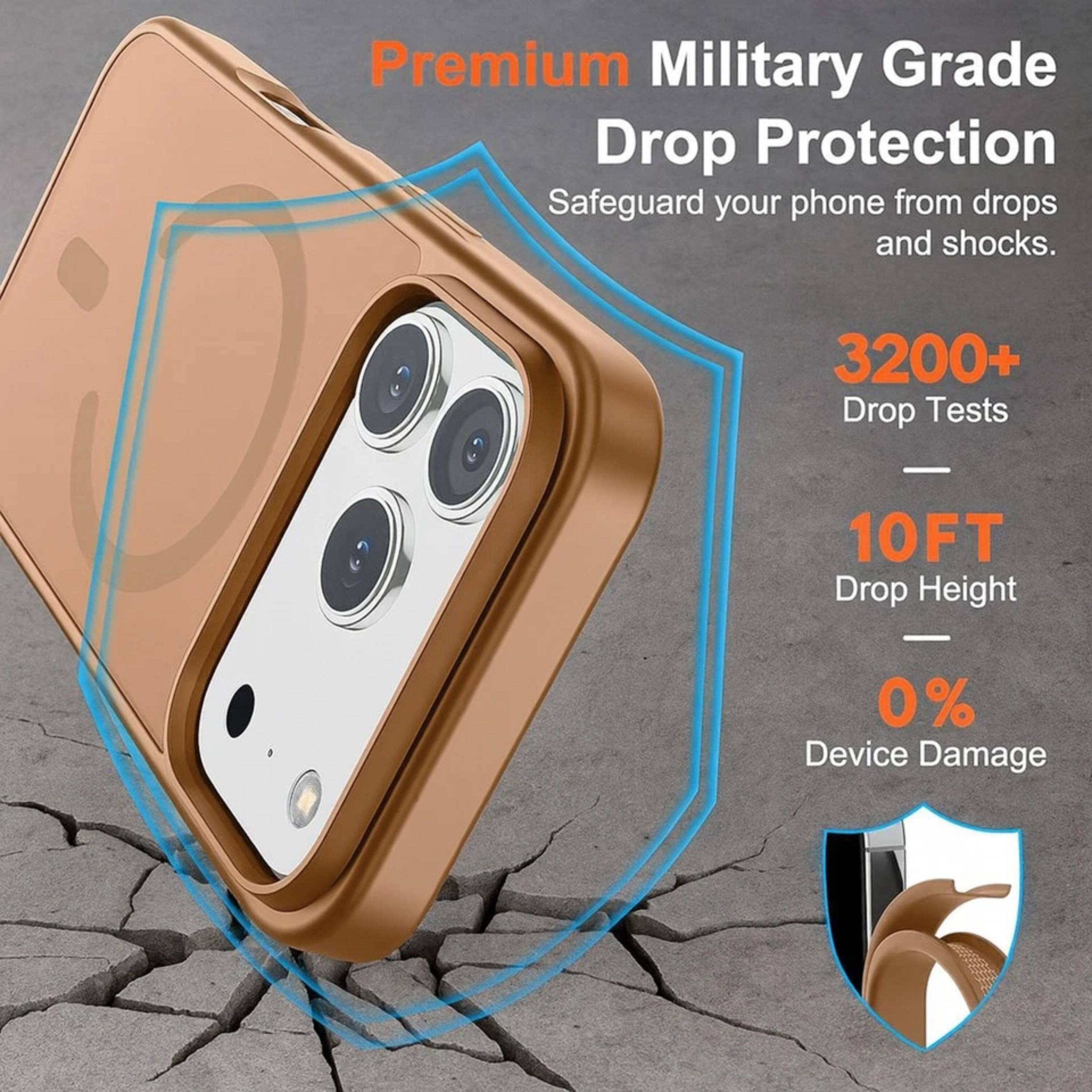Premium Military Grade Drop Protection  
Safeguard your phone from drops and shocks.  
3200+ Drop Tests - 10FT Drop Height - 0% Device Damage