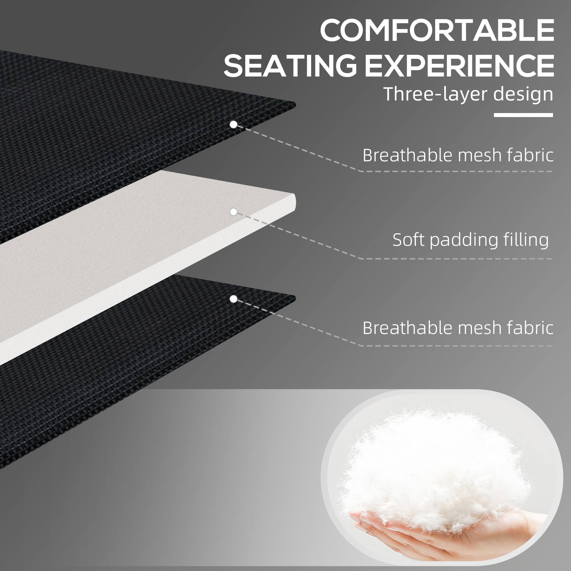 COMFORTABLE SEATING EXPERIENCE
Three-layer design
Breathable mesh fabric
Soft padding filling
Breathable mesh fabric
