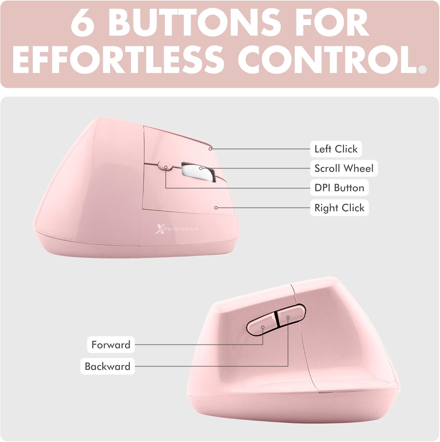 6 BUTTONS FOR EFFORTLESS CONTROL.

- Left Click
- Scroll Wheel
- DPI Button
- Right Click
- Forward
- Backward