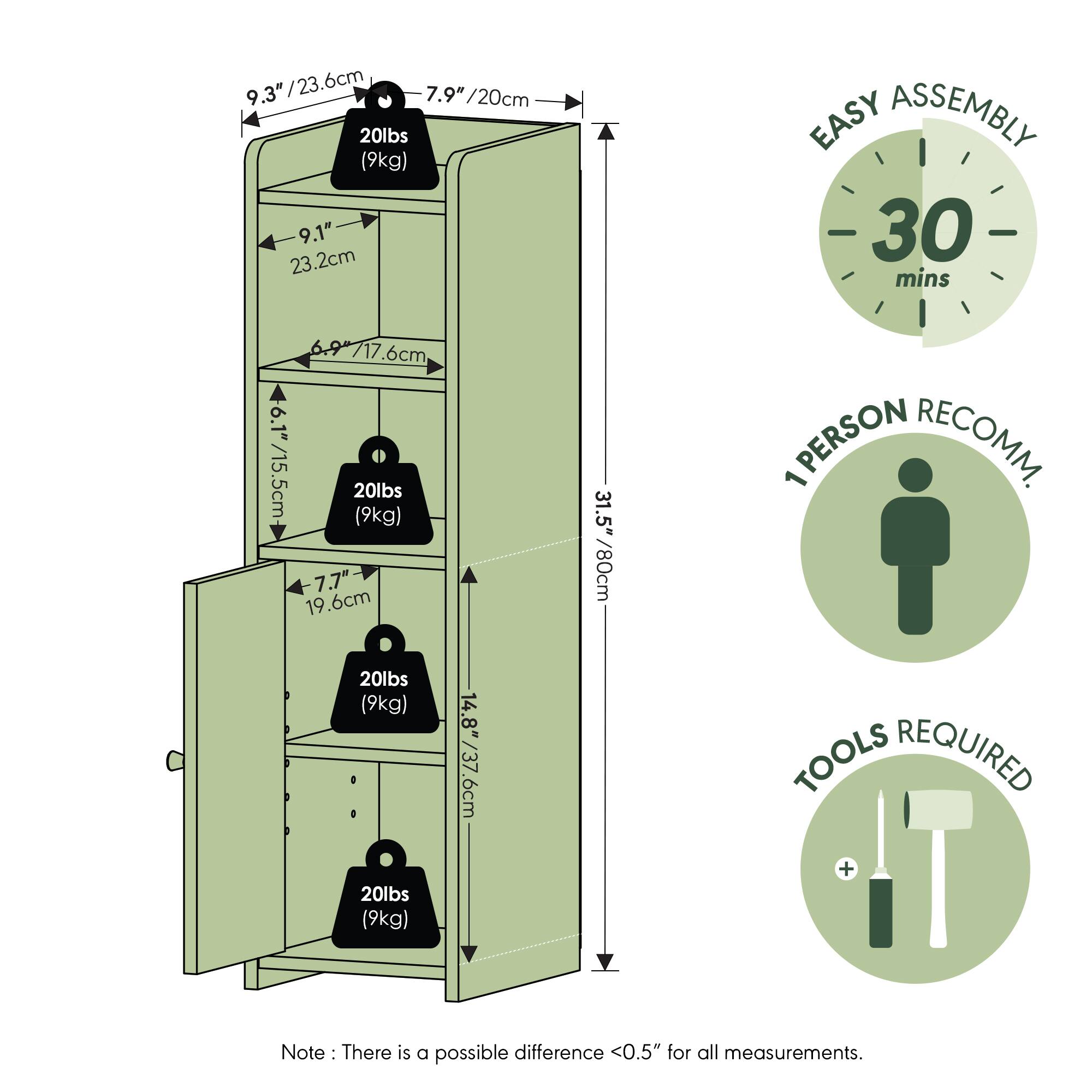 9.3" / 23.6cm  
7.9" / 20cm  
20lbs (9kg)  
9.1" / 23.2cm  
6.9" / 17.6cm  
6.1" / 15.5cm  
7.7" / 19.6cm  
14.8" / 37.6cm  
31.5" / 80cm  

EASY ASSEMBLY  
30 mins  

1 PERSON RECOMM.  

TOOLS REQUIRED  

Note: There is a possible difference <0.5" for all measurements.
