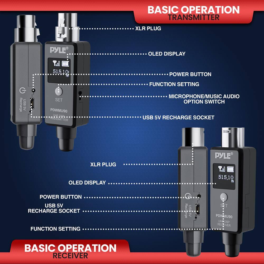 BASIC OPERATION TRANSMITTER  
- XLR PLUG  
- OLED DISPLAY  
- POWER BUTTON  
- FUNCTION SETTING  
- MICROPHONE/MUSIC AUDIO OPTION SWITCH  
- USB 5V RECHARGE SOCKET  

BASIC OPERATION RECEIVER  
- XLR PLUG  
- OLED DISPLAY  
- POWER BUTTON  
- USB 5V RECHARGE SOCKET  
- FUNCTION SETTING  

PYLE P.dl 515.10  
PDWMU90  
UHE TRANSMITTER  
UHE RECEIVER