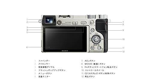 1. フィンター  
2. アイセンサー  
3. 液晶調整ダイヤル  
4. フラッシュボディアフターバック  
5. メニュー  
6. 液晶モニター  
7. AELボタン  
8. MOVIE (動画) ボタン  
9. Fn/ダイヤルスマートフォン連携ボタン  
10. コントローラーホイール  
11. C2 (カスタム2) ボタン  
12. 再生ボタン